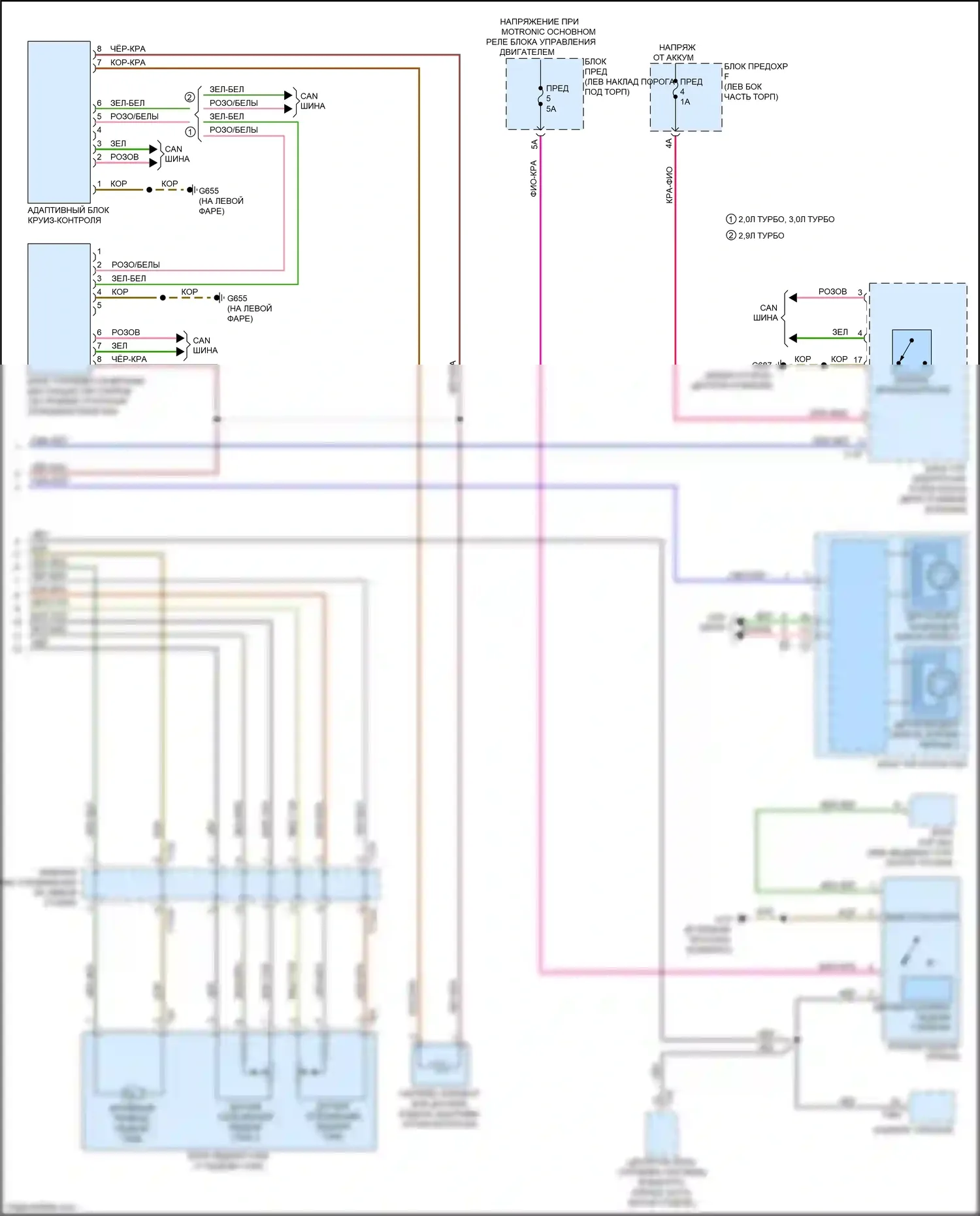 A6 Audi C8 (2018-2023): Электросхема круиз-контроля (2 из 2) 