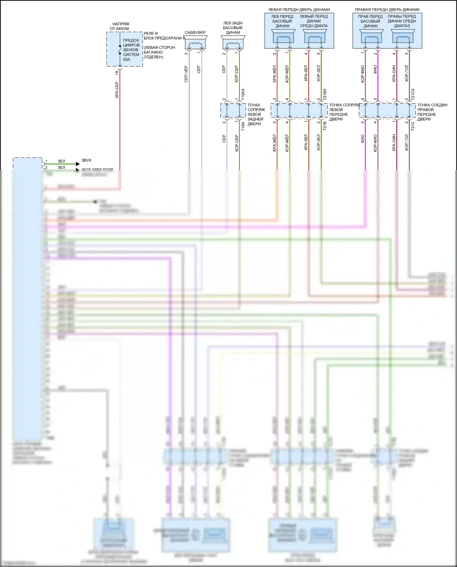 A6 Audi C8 (2018-2023): Электросхема магнитолы, с усилителем и звуком bang и olufsen (1 из 6) 