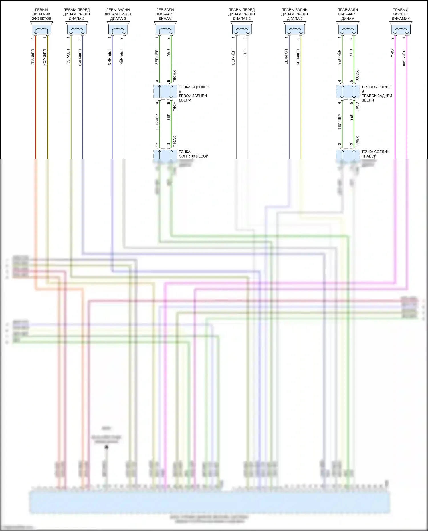 A6 Audi C8 (2018-2023): Электросхема магнитолы, с усилителем и звуком bang и olufsen (2 из 6) 