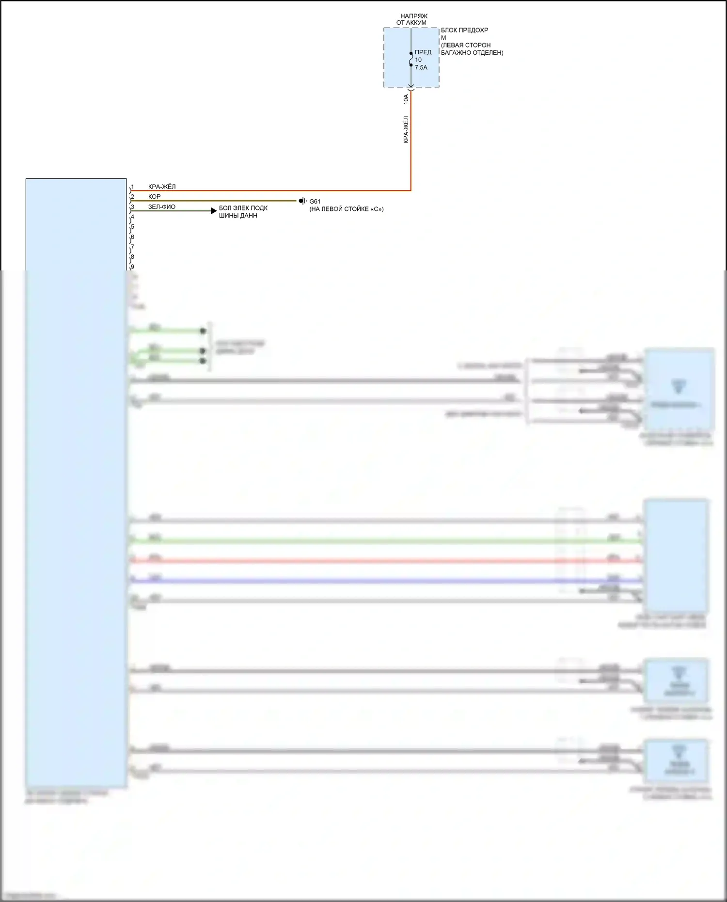 A6 Audi C8 (2018-2023): Электросхема тв-тюнера 
