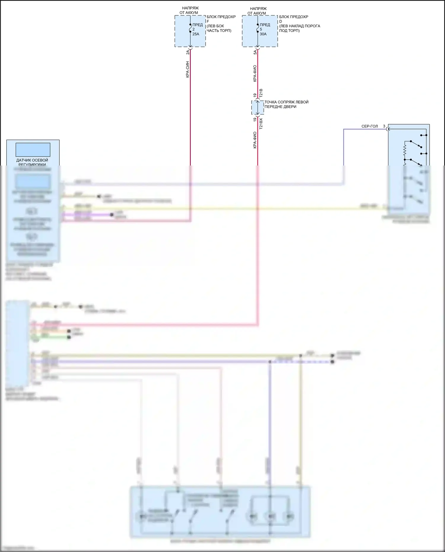 A6 Audi C8 (2018-2023): Электросхема памяти рулевой колонки 