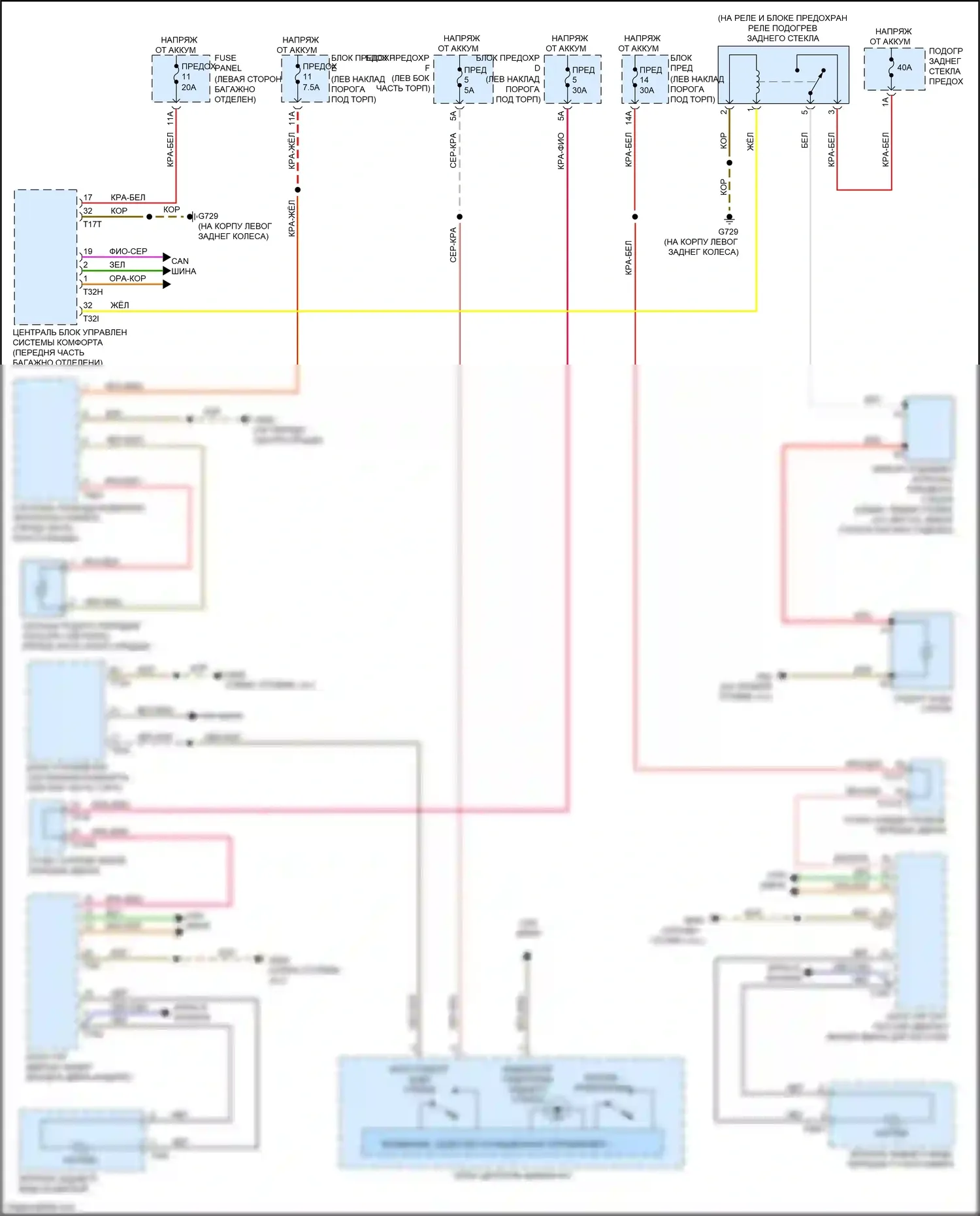 A6 Audi C8 (2018-2023): Электросхема заднего подогрева и обогреваемых зеркал 