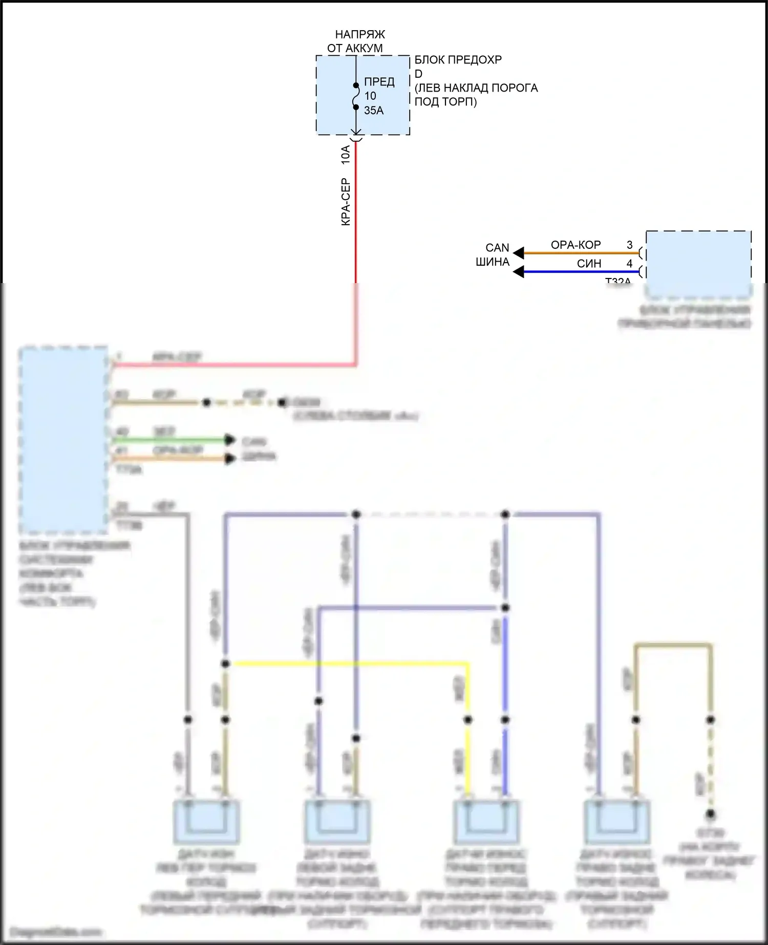 A6 Audi C8 (2018-2023): Электросхема датчика износа тормозов 