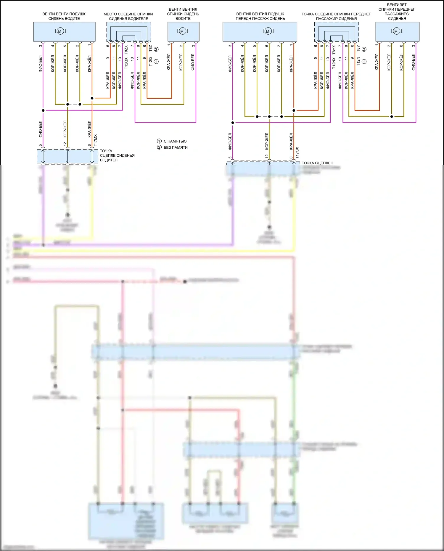 A6 Audi C8 (2018-2023): Электросхема передних обогреваемых сидений, с вентиляцией (2 из 2) 