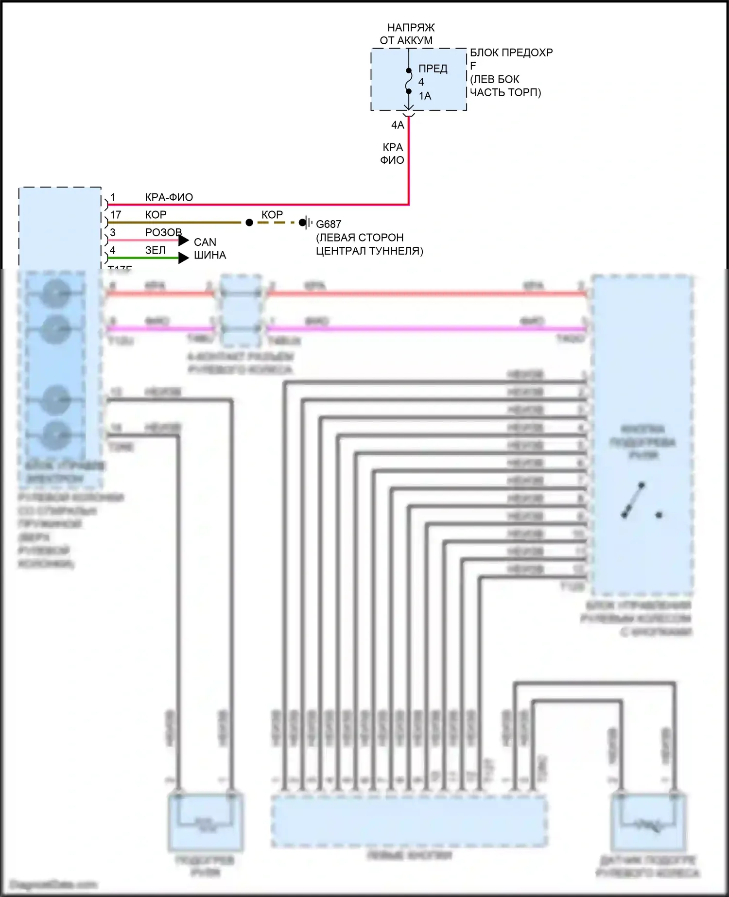 A6 Audi C8 (2018-2023): Электросхема рулевого колеса с подогревом 