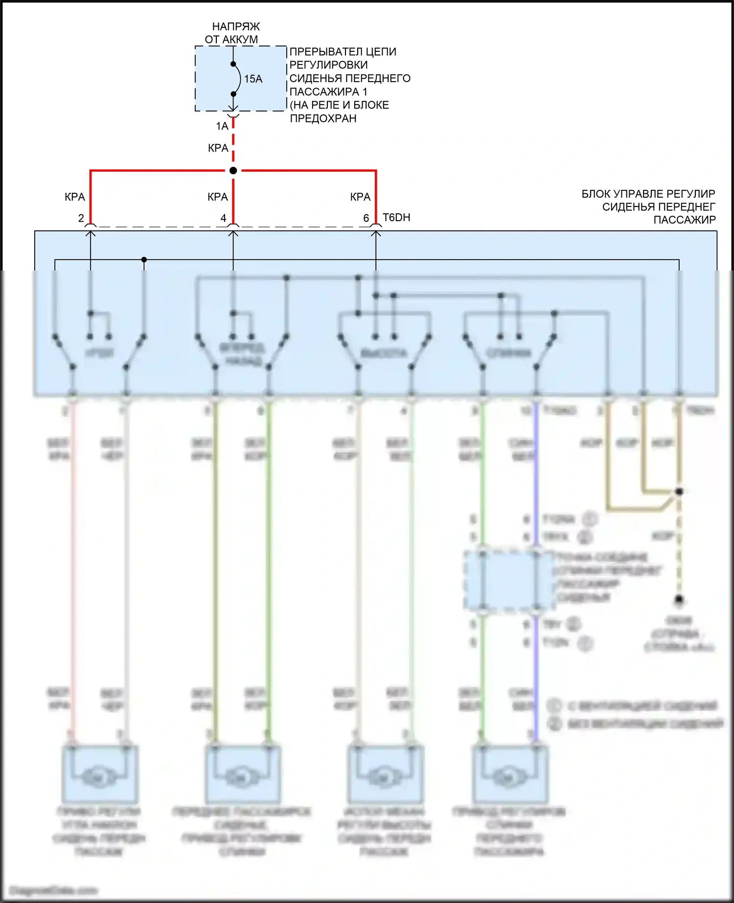 A6 Audi C8 (2018-2023): Электросхема сиденья питания для пассажиров 