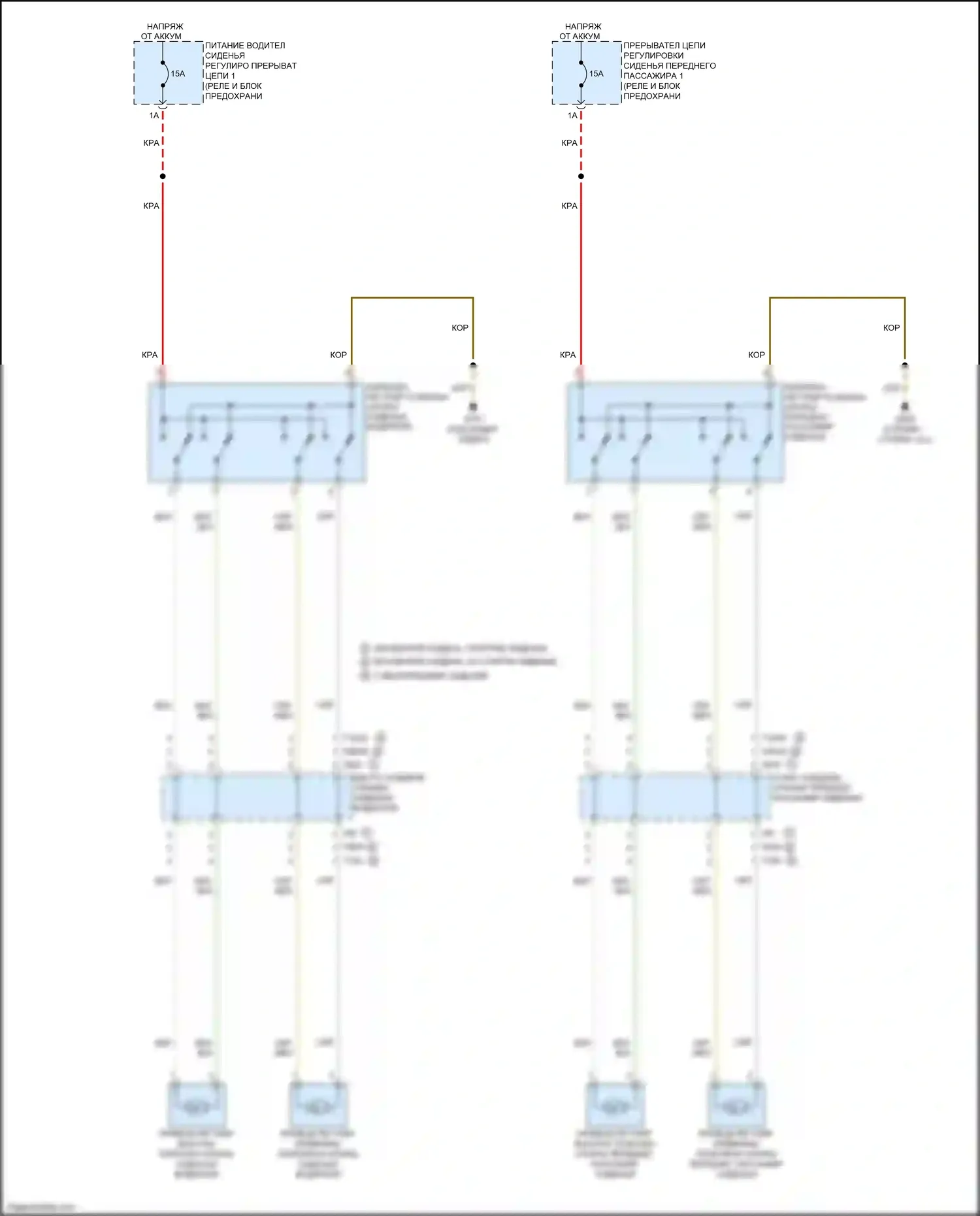 A6 Audi C8 (2018-2023): Поясничная электросхема 