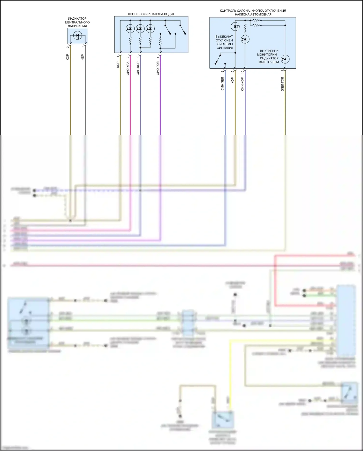 A6 Audi C8 (2018-2023): Сигнализации электросхема (2 из 7) 