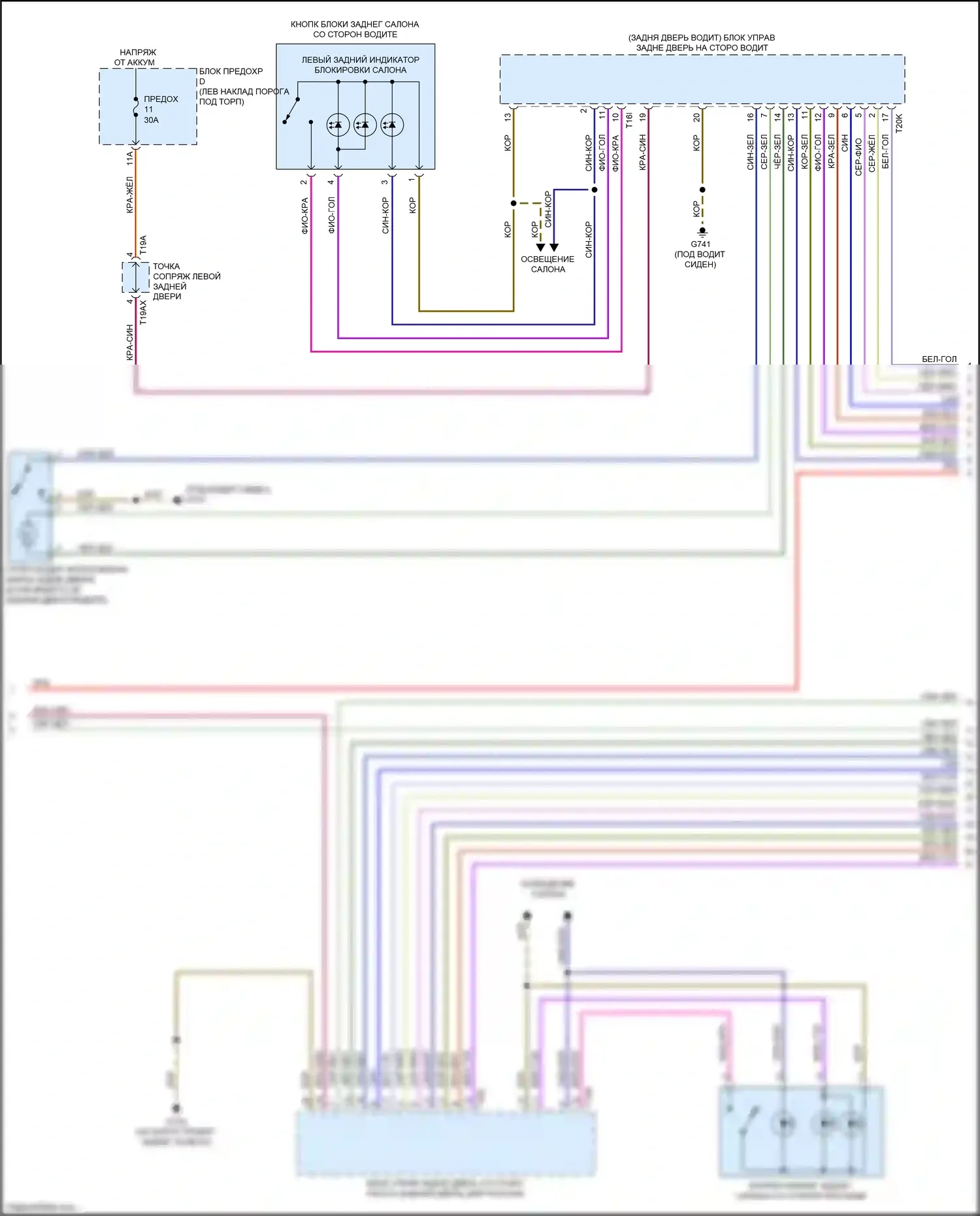 A6 Audi C8 (2018-2023): Сигнализации электросхема (3 из 7) 