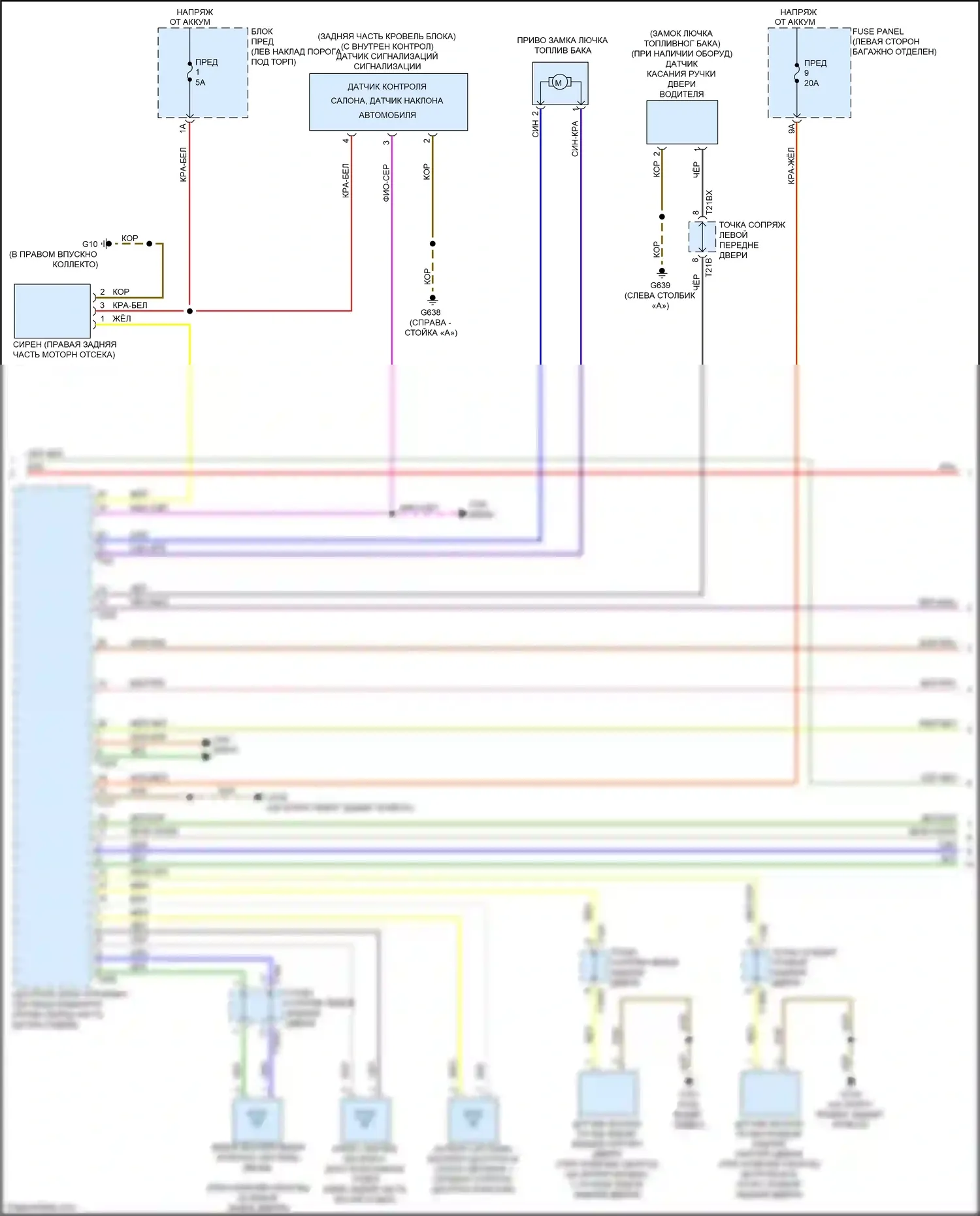 A6 Audi C8 (2018-2023): Сигнализации электросхема (5 из 7) 