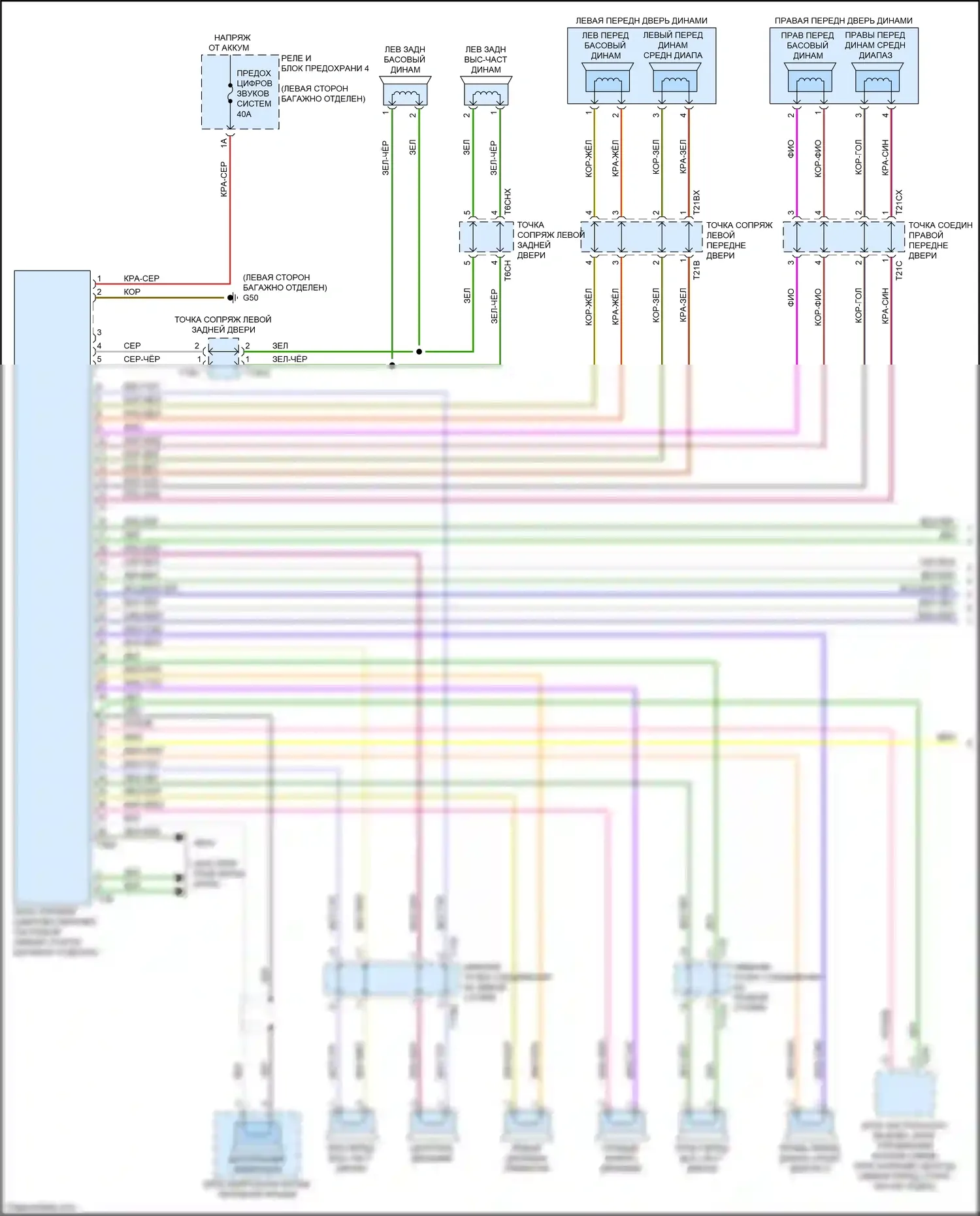 A6 Audi C8 (2018-2023): Электросхема навигации, с усилителем, без звука bang и olufsen (1 из 5) 