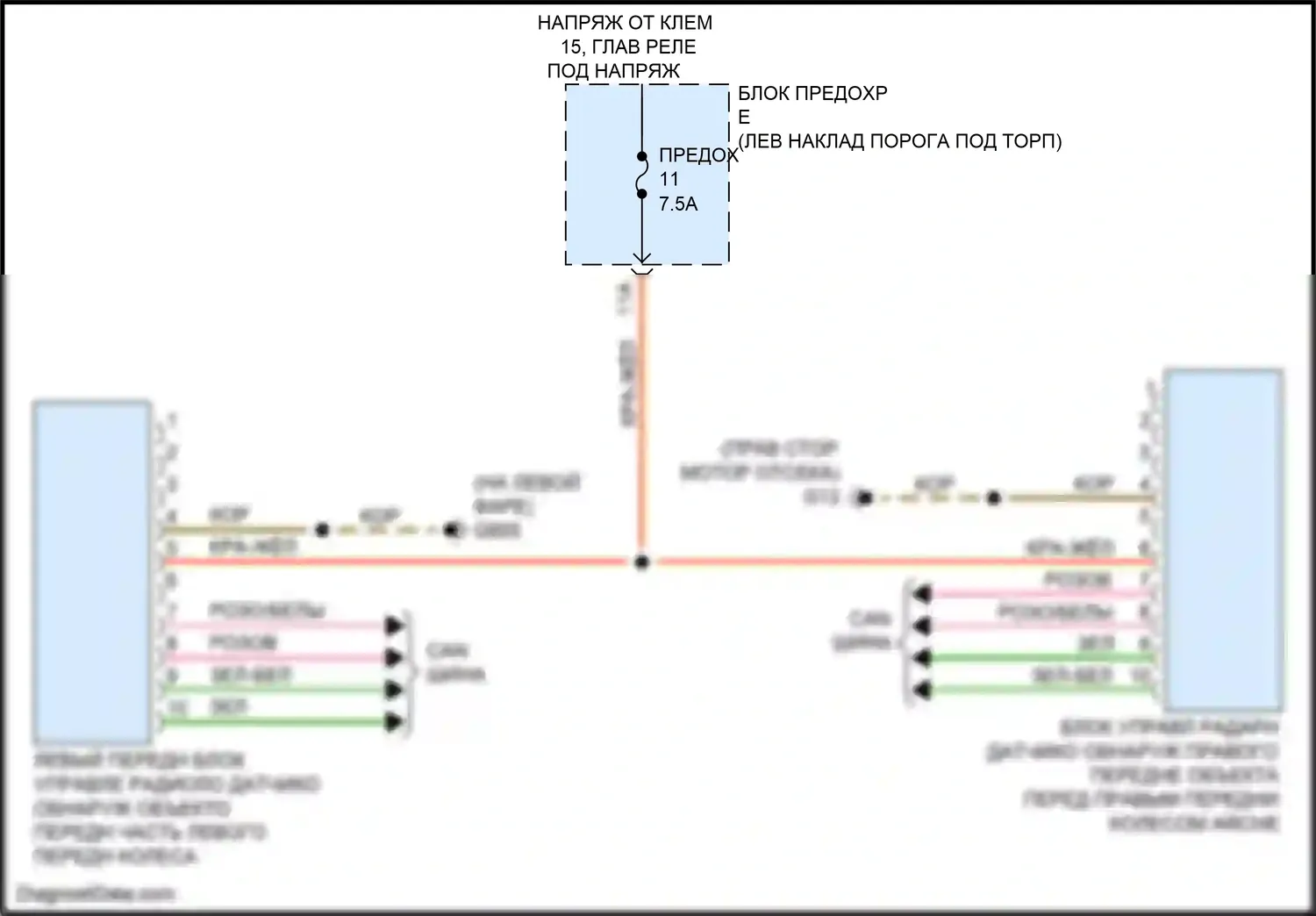 A6 Audi C8 (2018-2023): Электросхема обнаружения объектов 