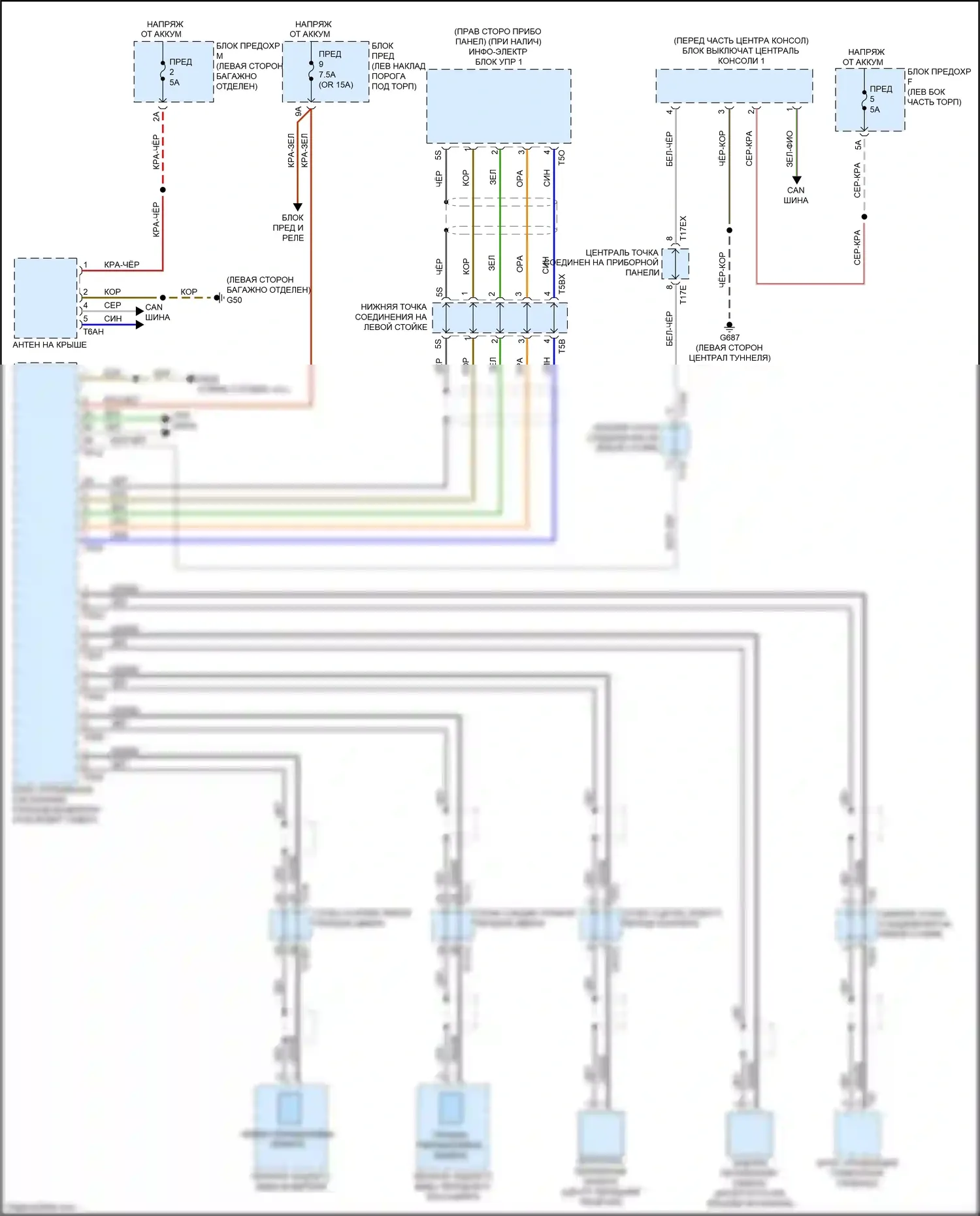 A6 Audi C8 (2018-2023): Электросхема периферийной камеры 