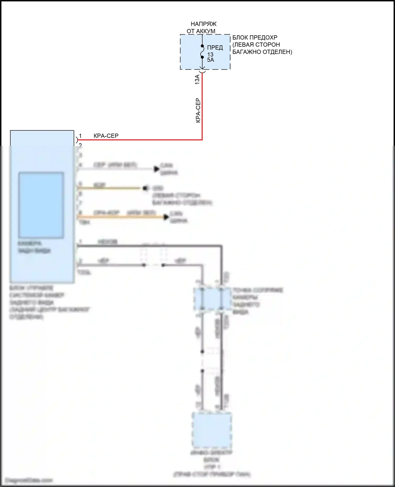A6 Audi C8 (2018-2023): Электросхема задней камеры 