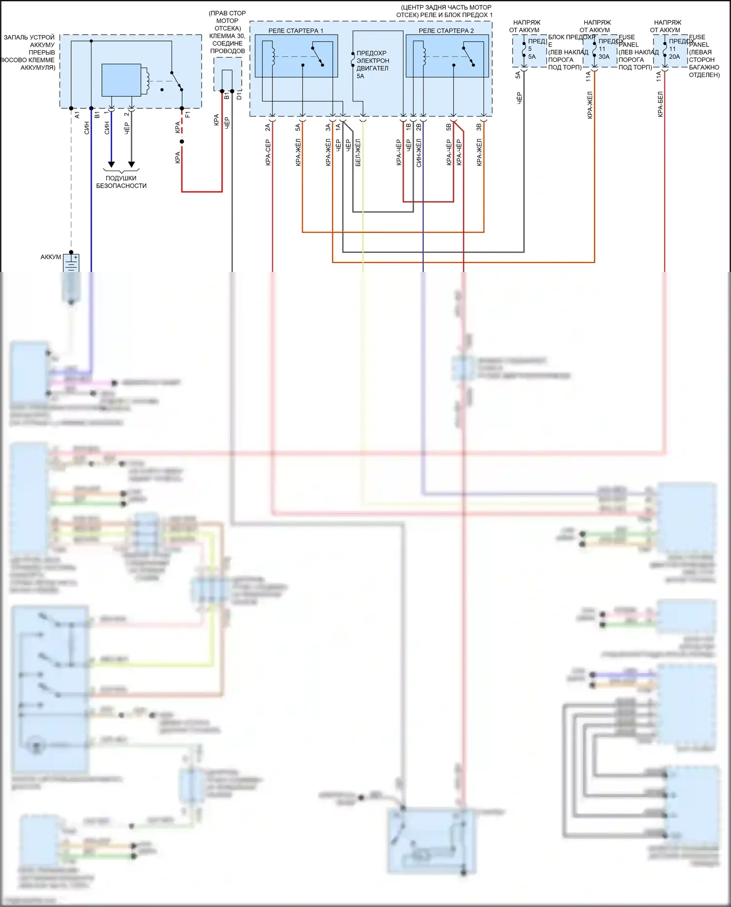 A6 Audi C8 (2018-2023): Электросхема стартера 