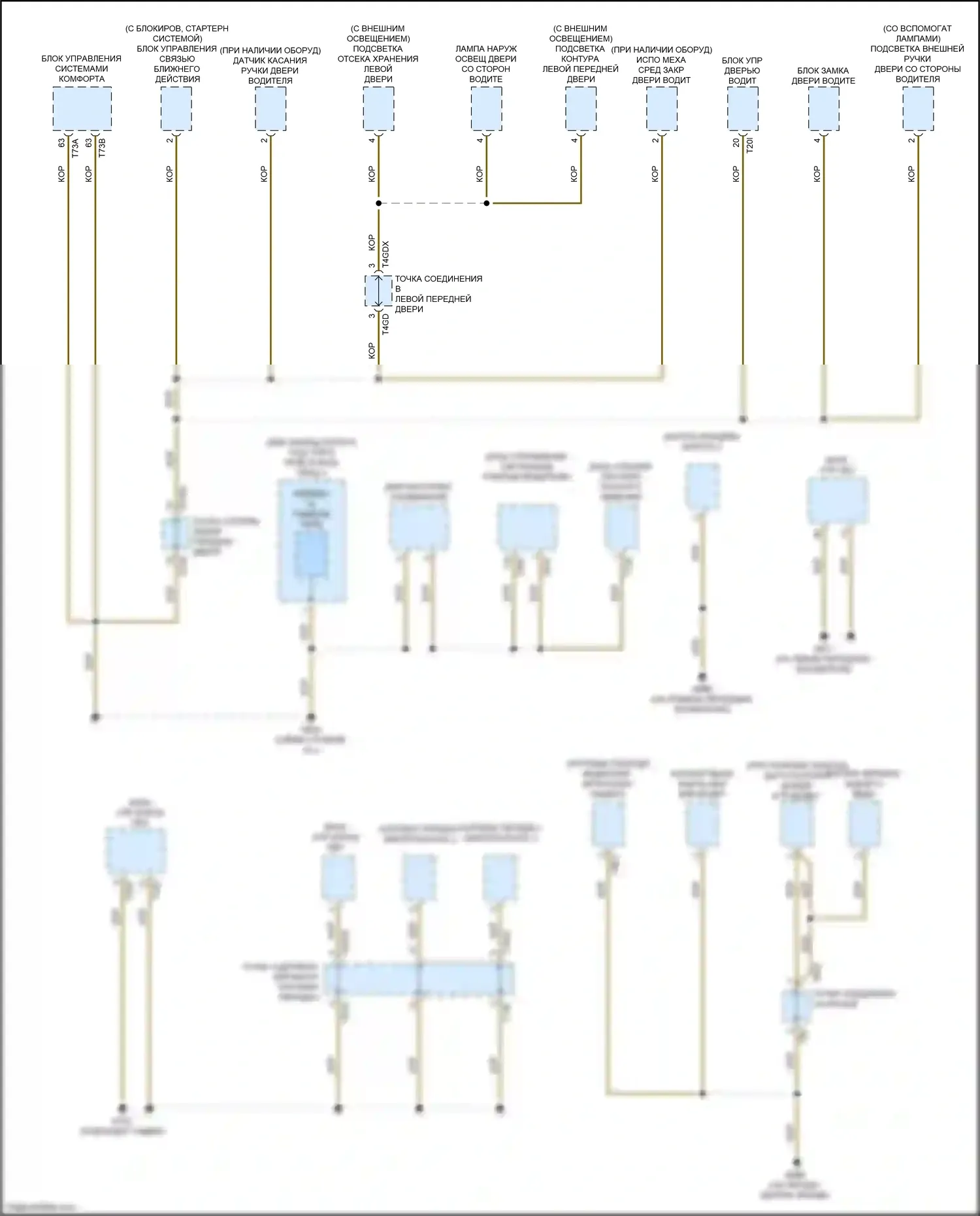 A6 Audi C8 (2018-2023): Электросхема разводки массы (1 из 10) 