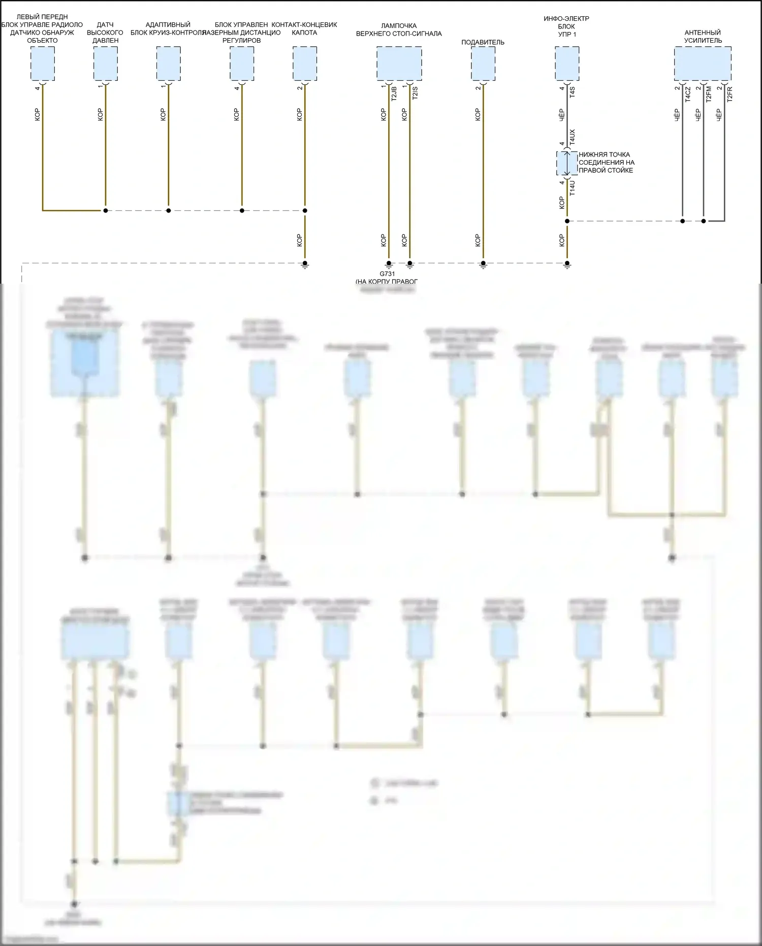 A6 Audi C8 (2018-2023): Электросхема разводки массы (2 из 10) 