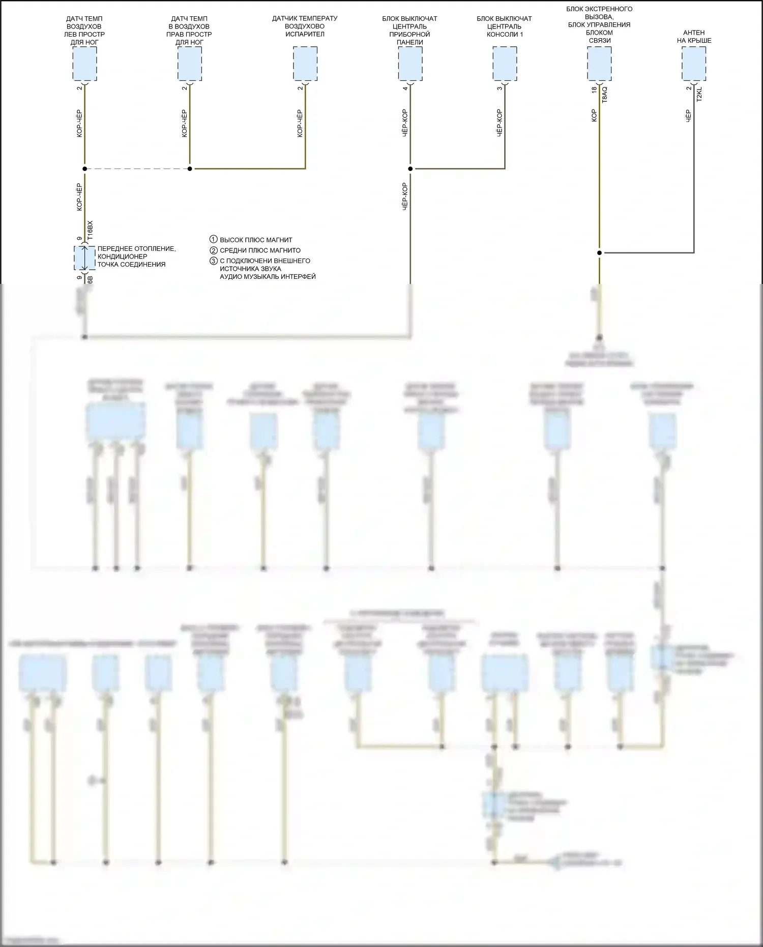 A6 Audi C8 (2018-2023): Электросхема разводки массы (5 из 10) 