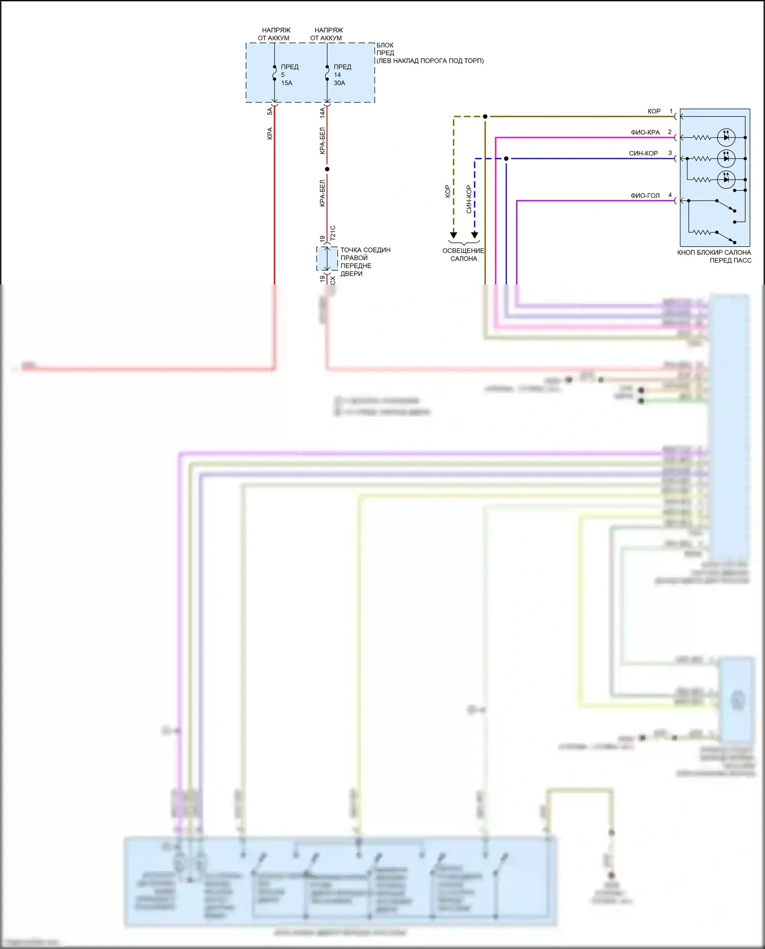 A6 Audi C8 (2018-2023): Электросхема центрального замка (7 из 7) 
