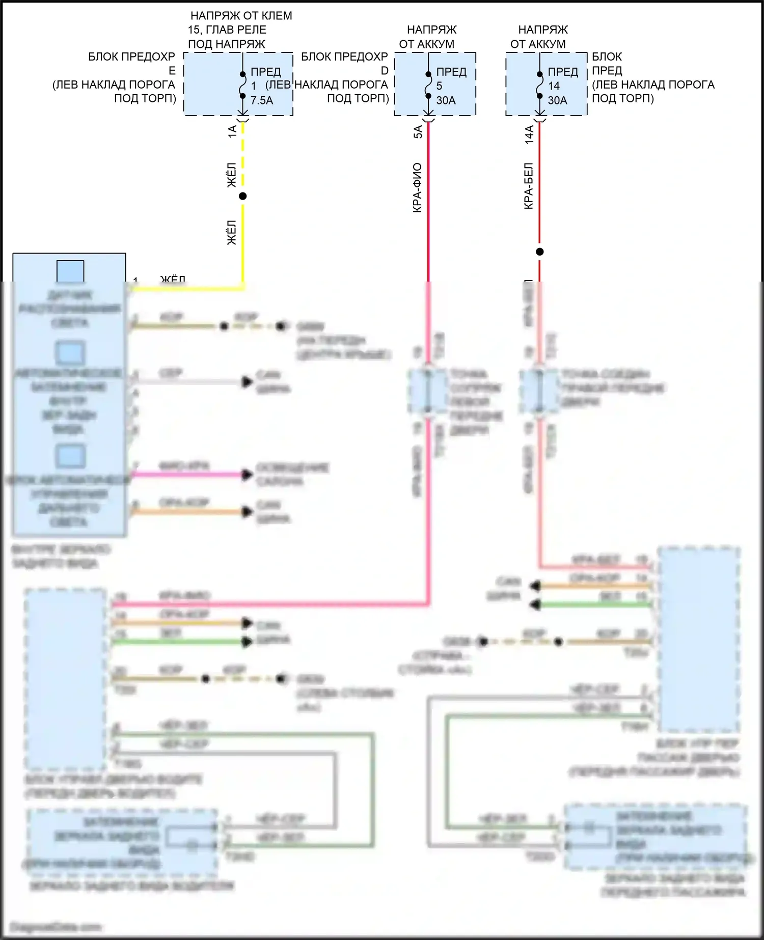A6 Audi C8 (2018-2023): Электросхема автоматического дневного/ночного зеркала 