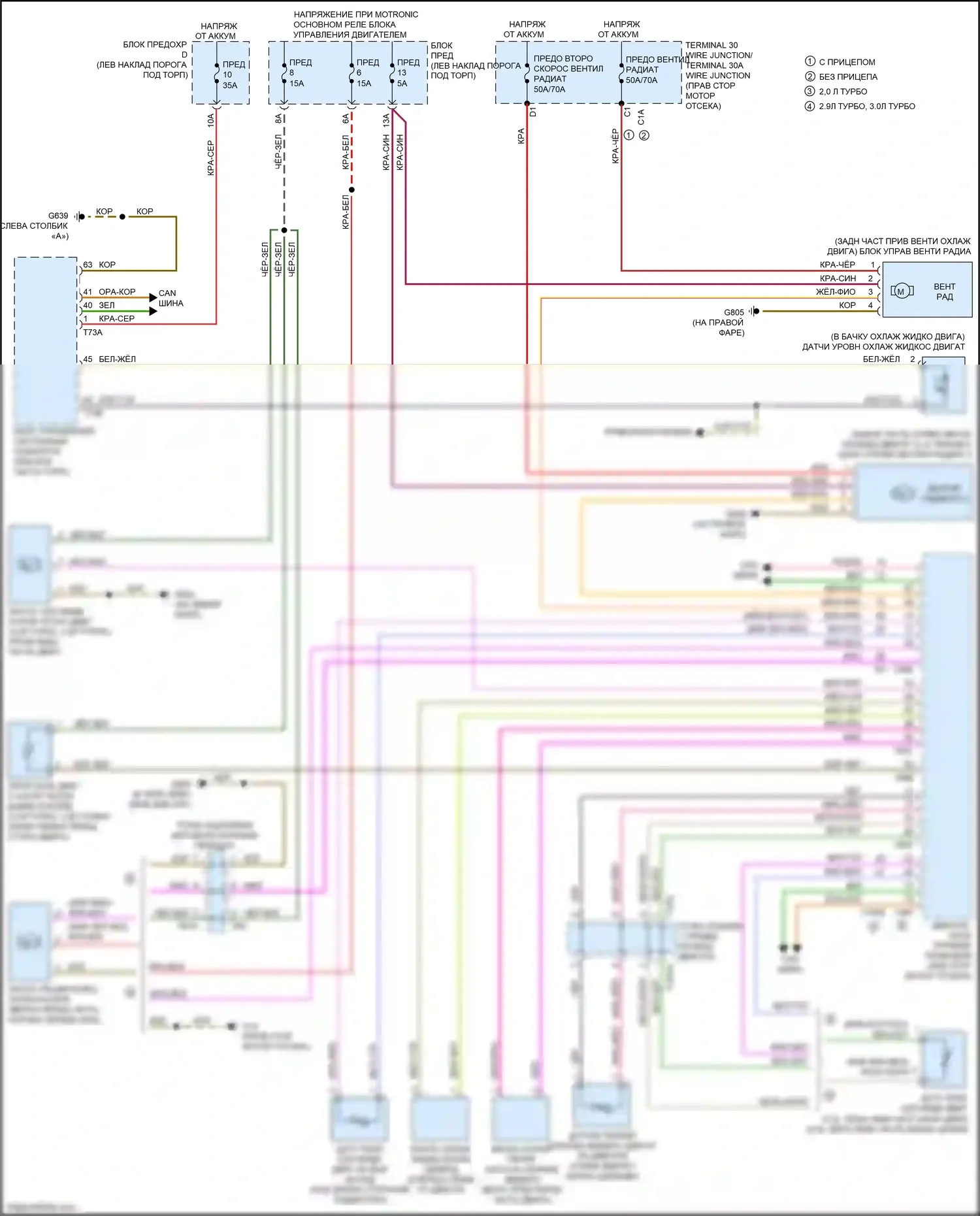 A6 Audi C8 (2018-2023): Электросхема вентилятора охлаждения 