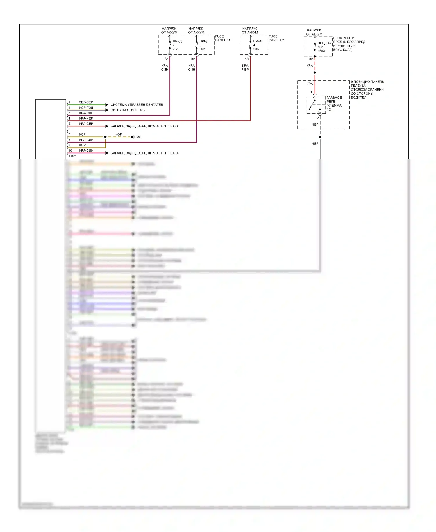 A6 Audi С6 (2004-2008): Электросхема блоков управления кузовом (1 из 2) 