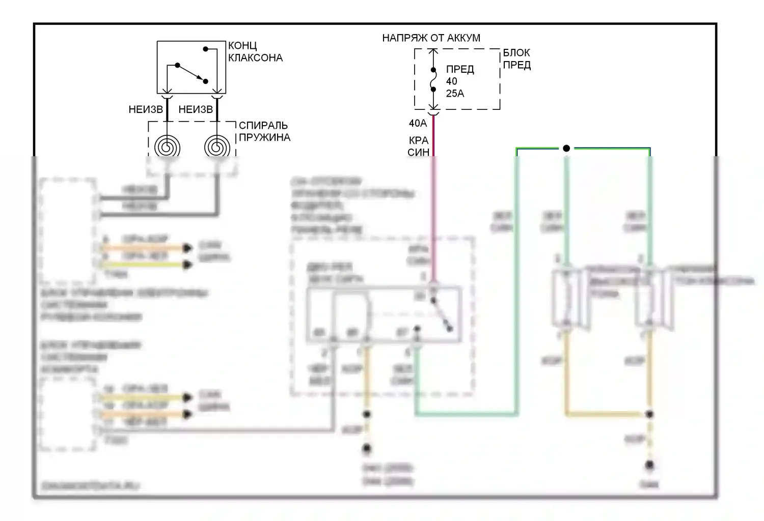 A6 Audi С6 (2004-2008): Электросхема клаксона 