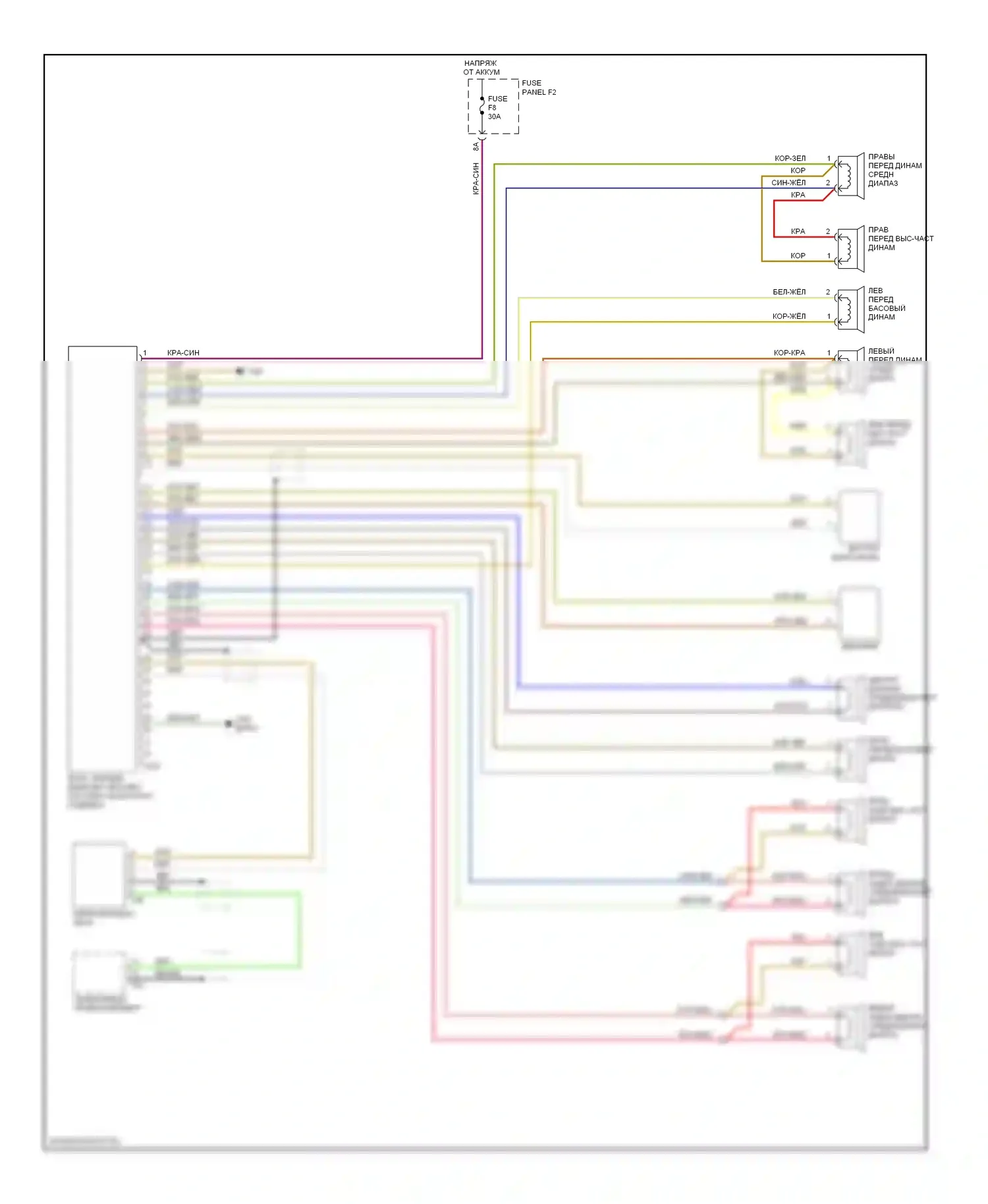A6 Audi С6 (2004-2008): Электросхема мультимедийного интерфейса, с премиум bose магнитолы 