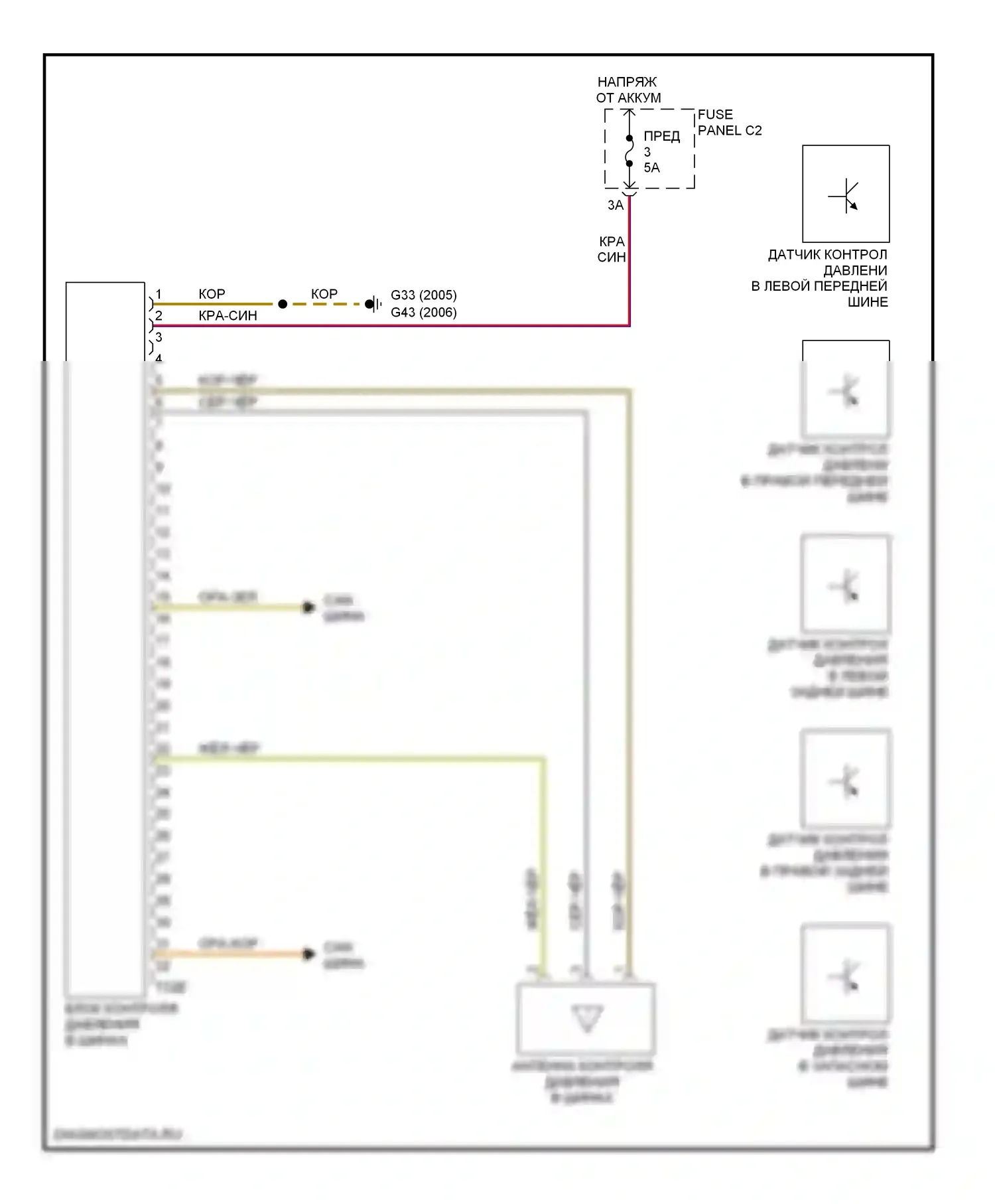 A6 Audi С6 (2004-2008): Электросхема контроля давления в шинах 
