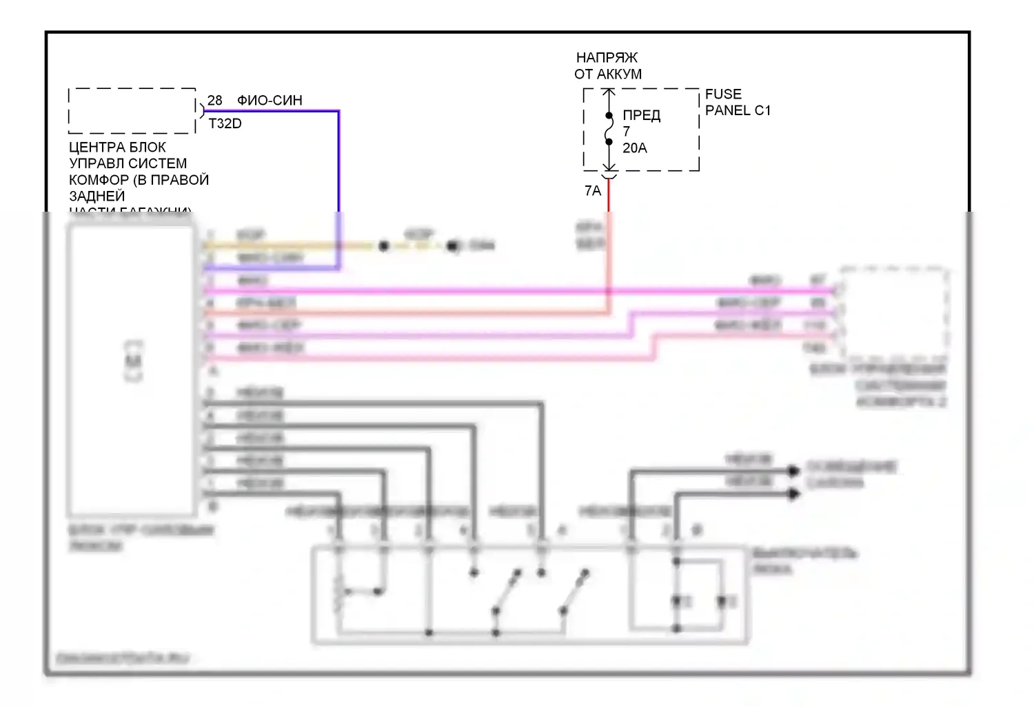 A6 Audi С6 (2004-2008): Электросхема люка 