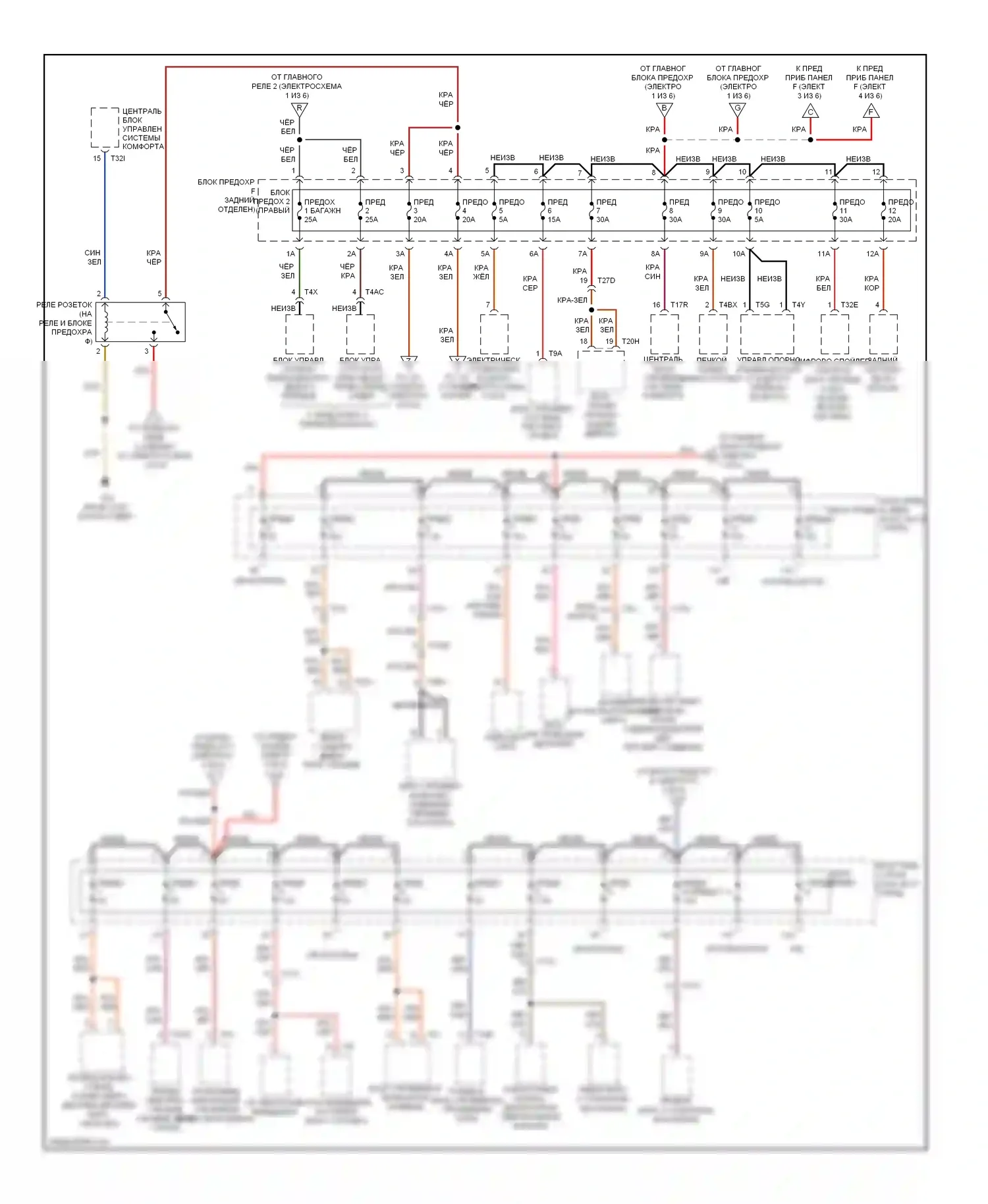 A7 Audi I (2010-2014): Электросхема блока предохранителей реле (2 из 6) 