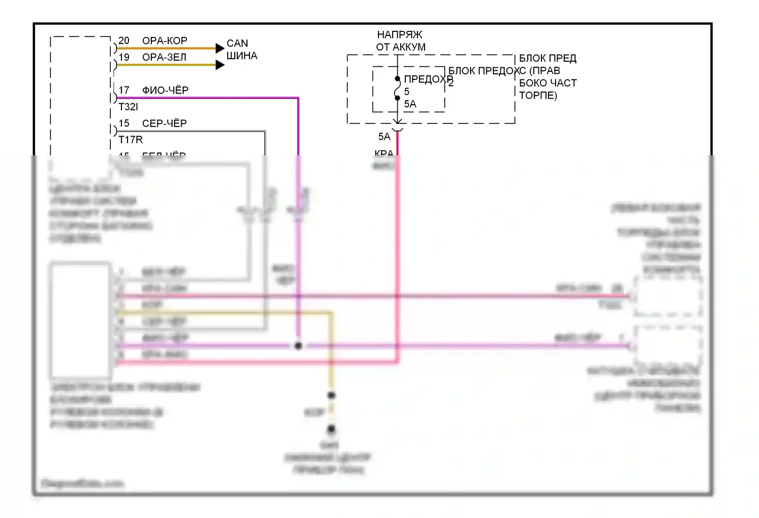 A7 Audi I (2010-2014): Электросхема рулевой колонки 