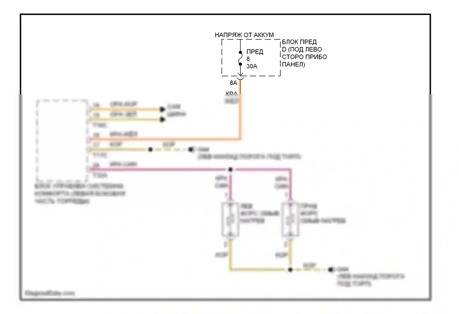A7 Audi I (2010-2014): Электросхема подогрева форсунки 