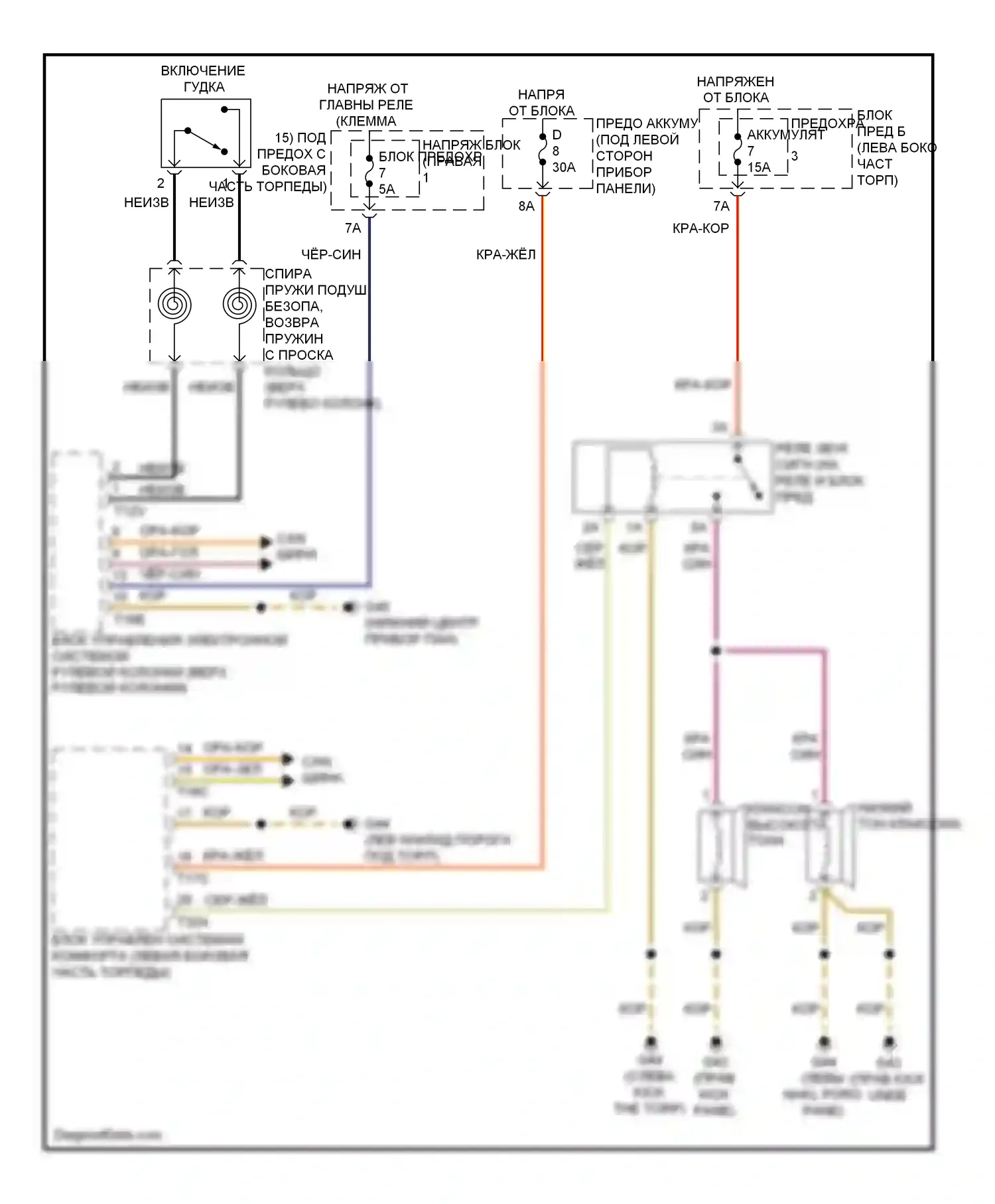 A7 Audi I (2010-2014): Электросхема клаксона 