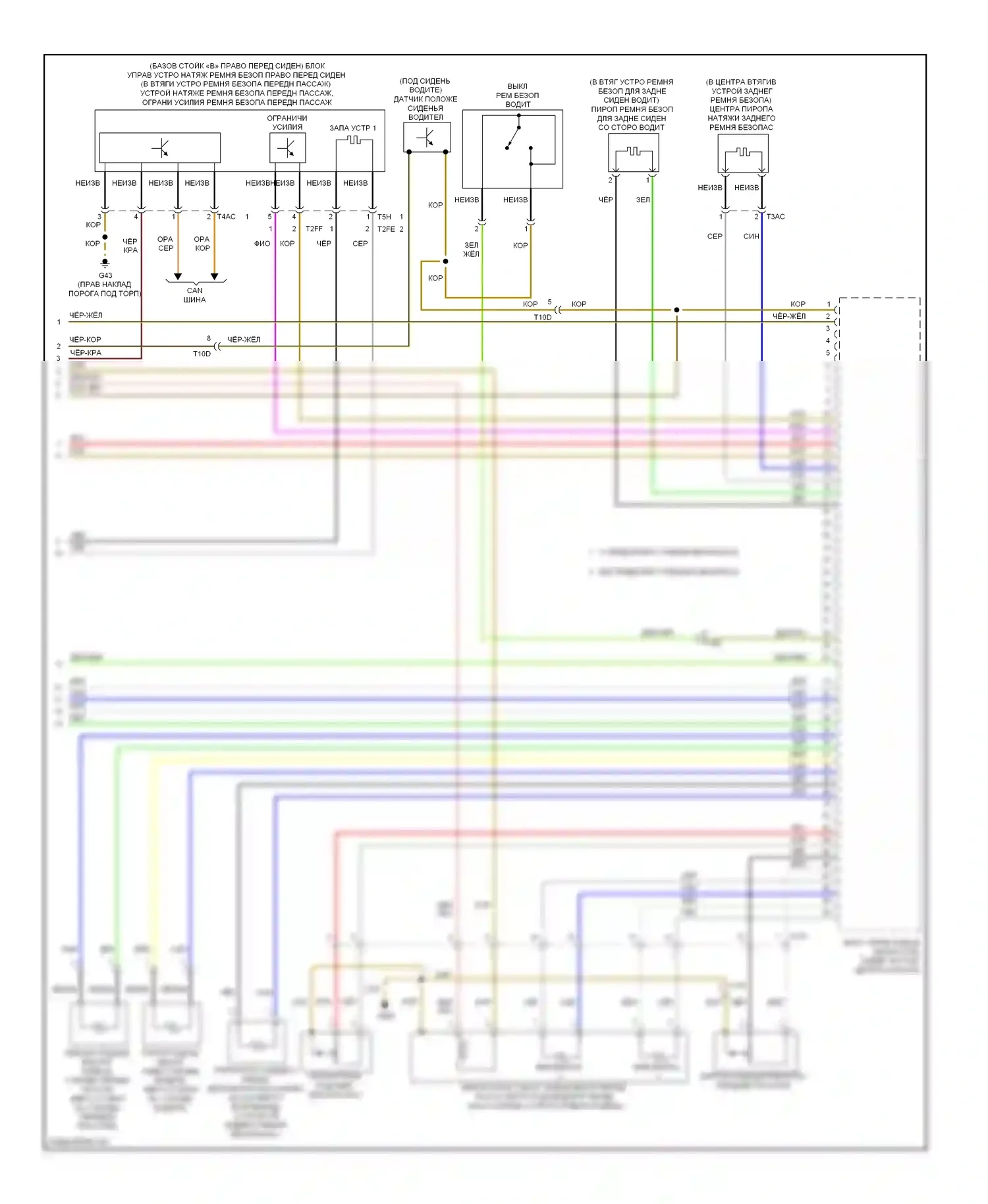 A7 Audi I (2010-2014): Электросхема подушек безопасности (3 из 3) 