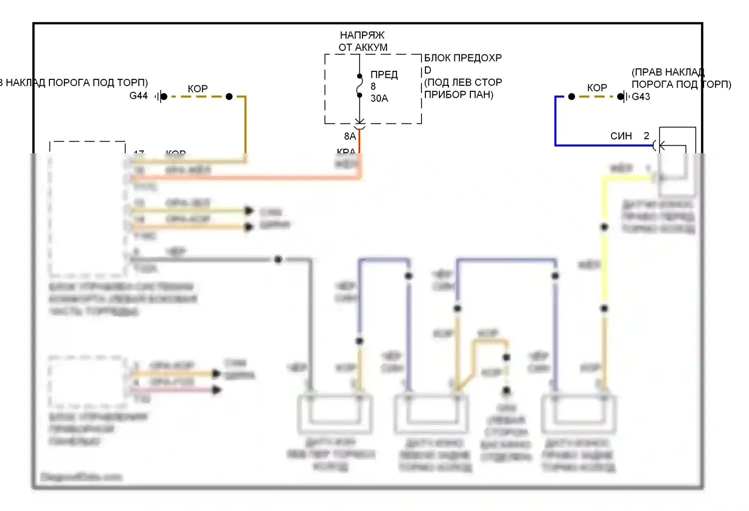 A7 Audi I (2010-2014): Электросхема помощников водителя 
