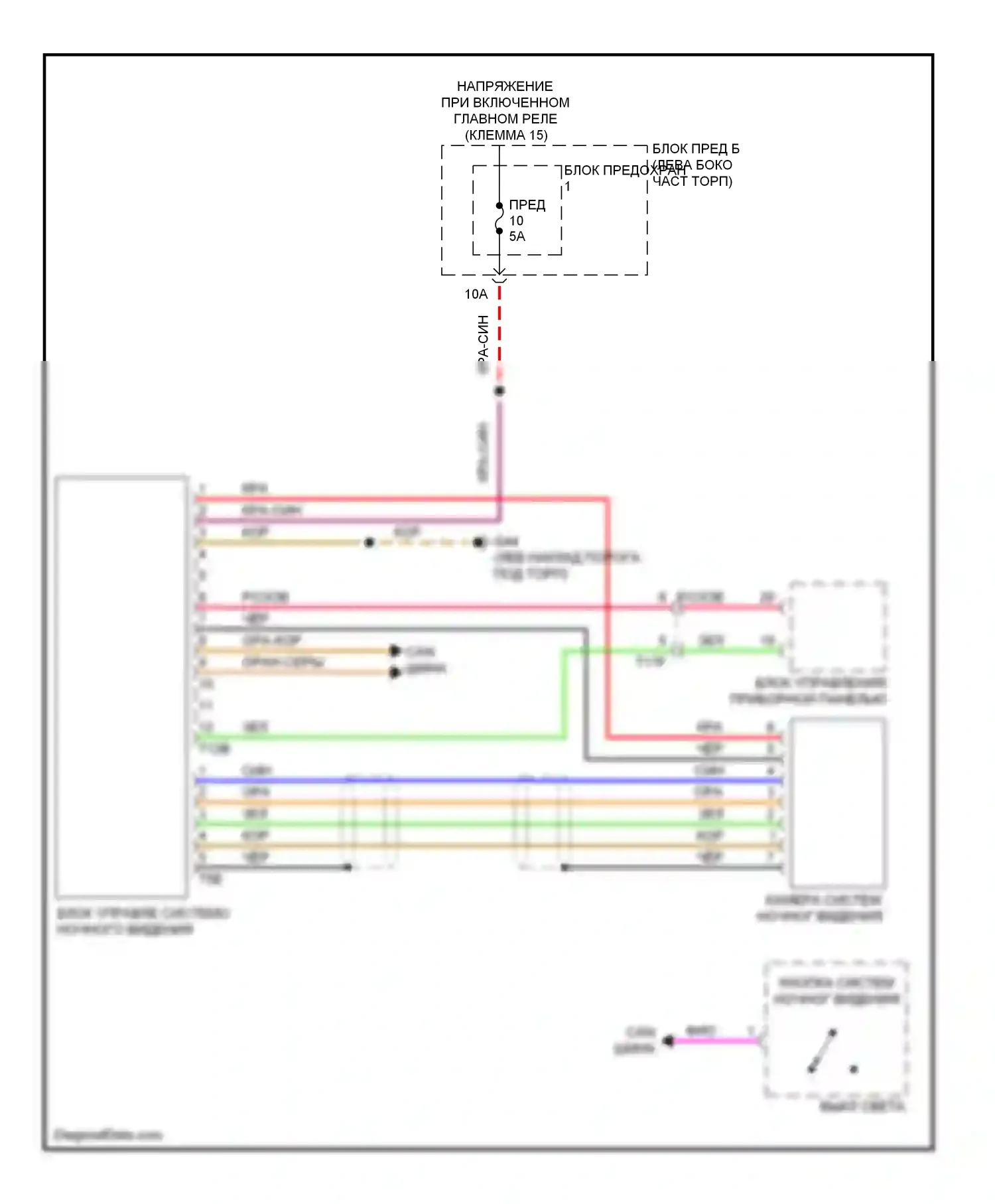 A7 Audi I (2010-2014): Электросхема ночного видения 