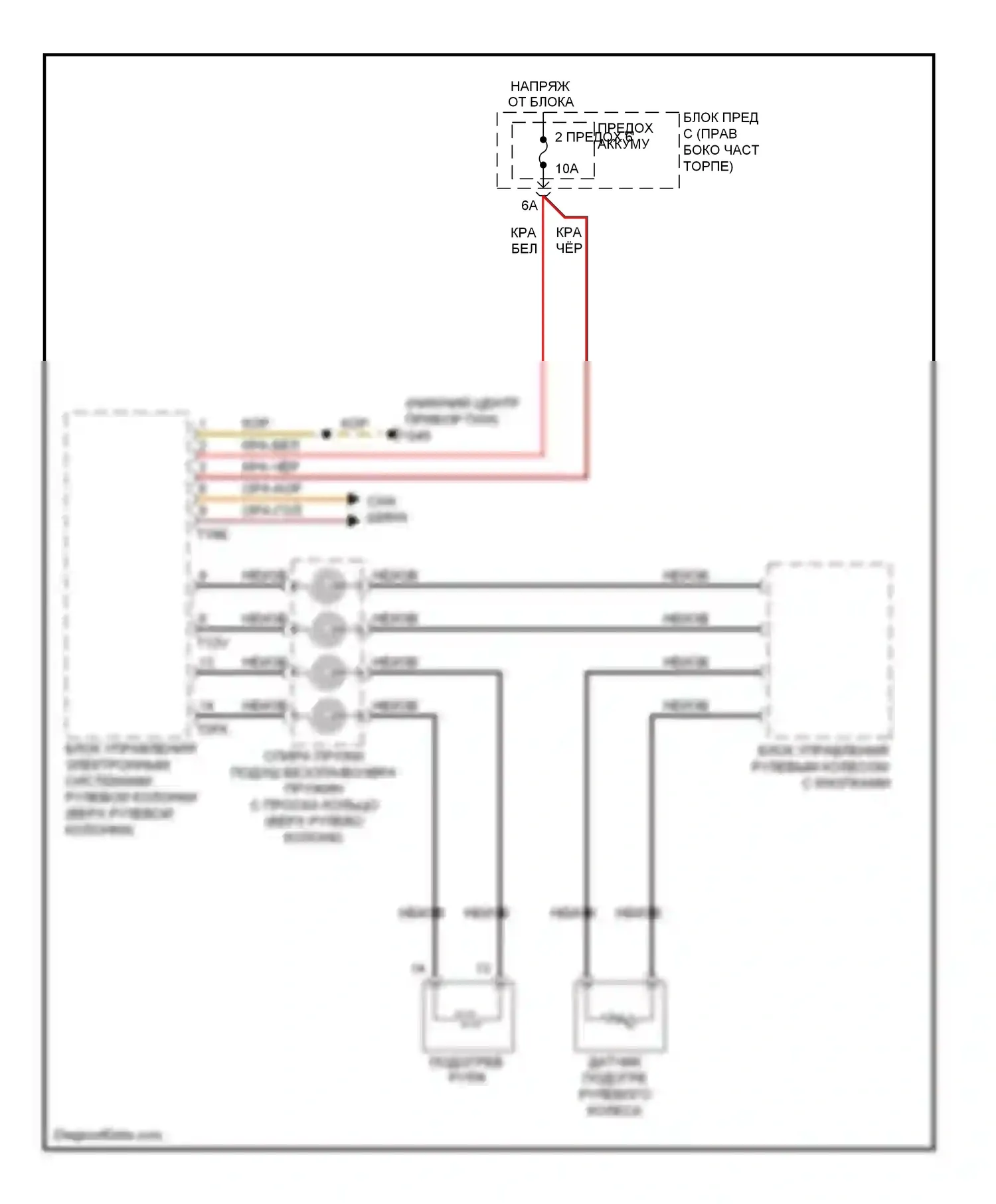 A7 Audi I (2010-2014): Электросхема рулевого колеса с подогревом 