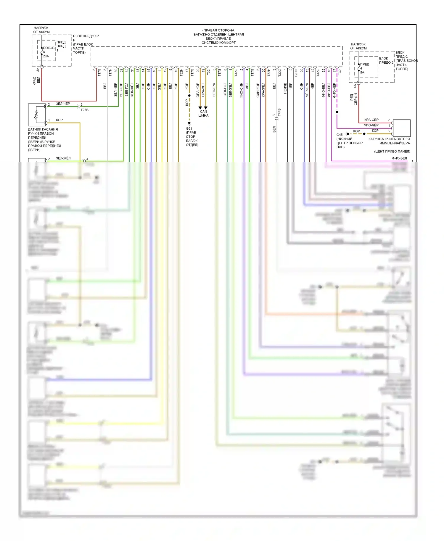 A7 Audi I (2010-2014): Сигнализации электросхема (4 из 5) 