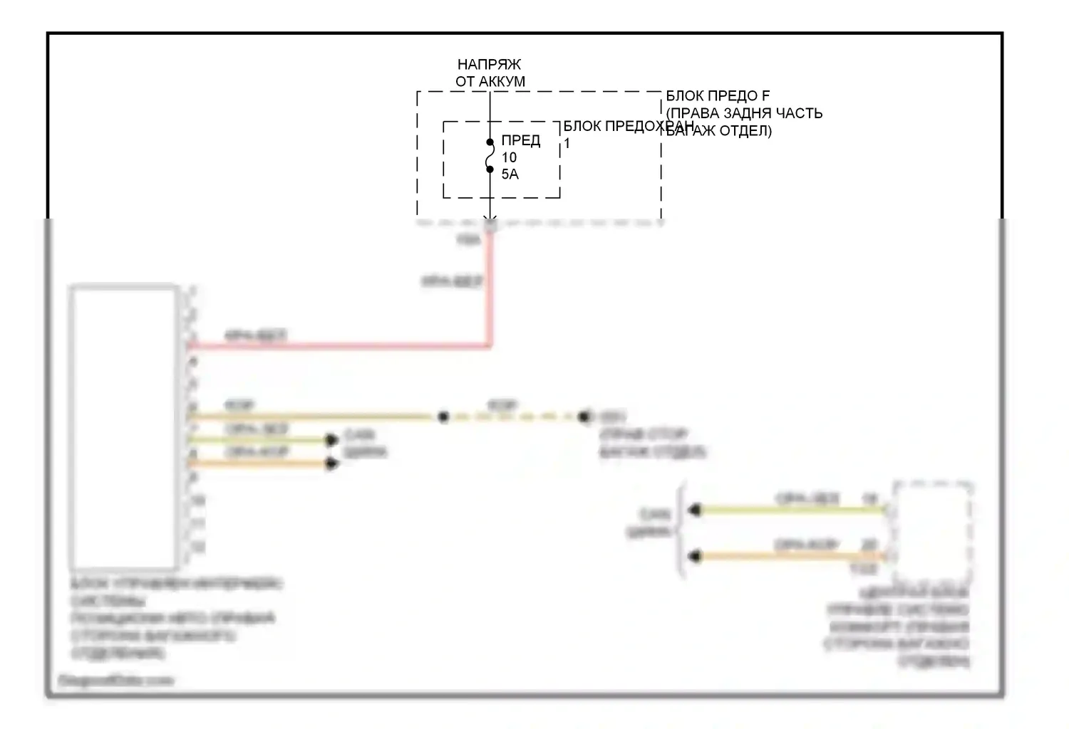 A7 Audi I (2010-2014): Электросхема блока управления интерфейсом позиционирования транспортного средства 