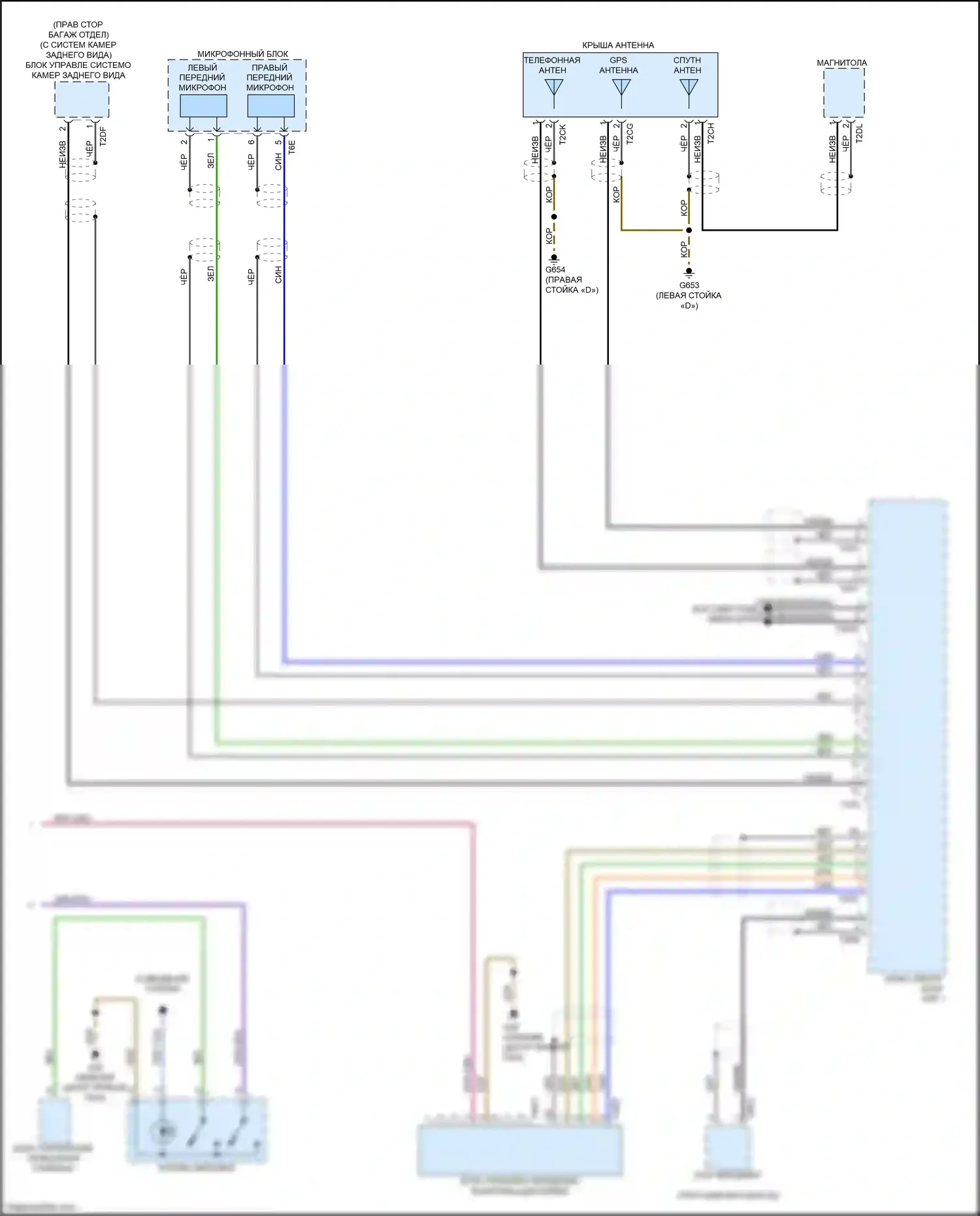 A7 Audi I (2010-2014): Электросхема навигации, с навигационным плюсом (2 из 2) 