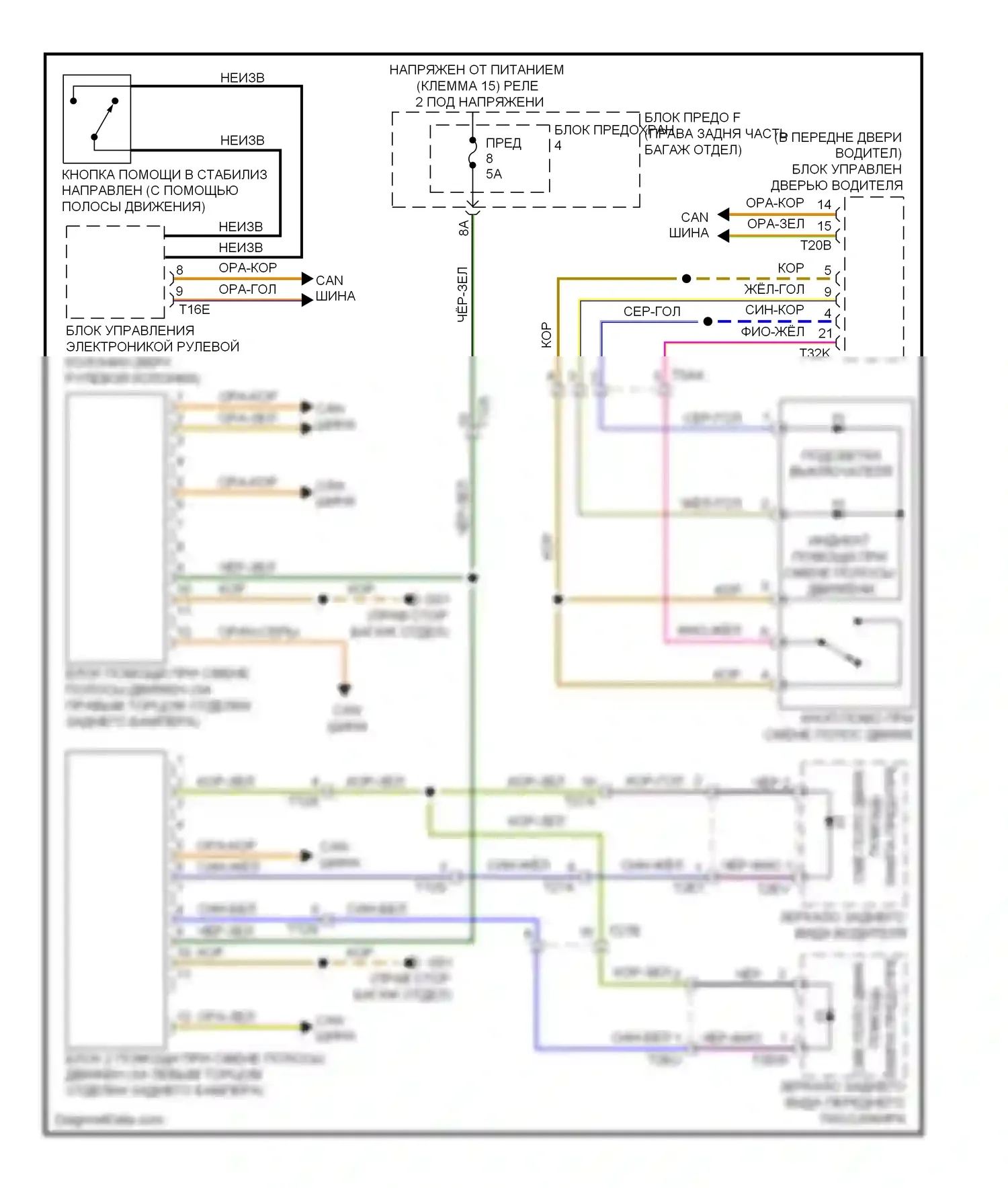A7 Audi I (2010-2014): Электросхема помощи при смене полосы движения 