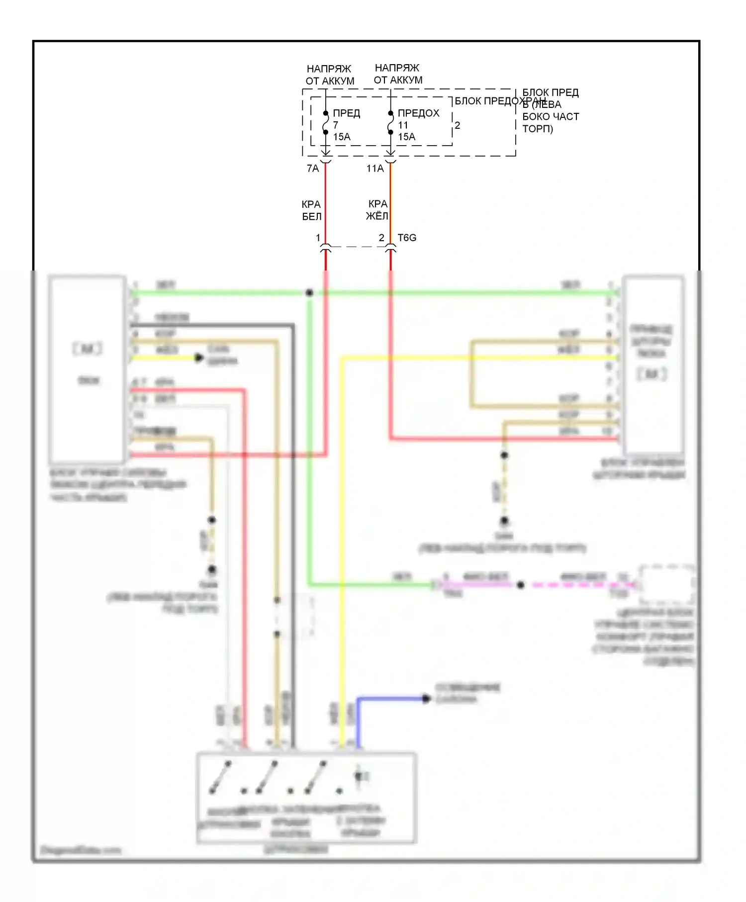 A7 Audi I (2010-2014): Электросхема складной крыши/люка 