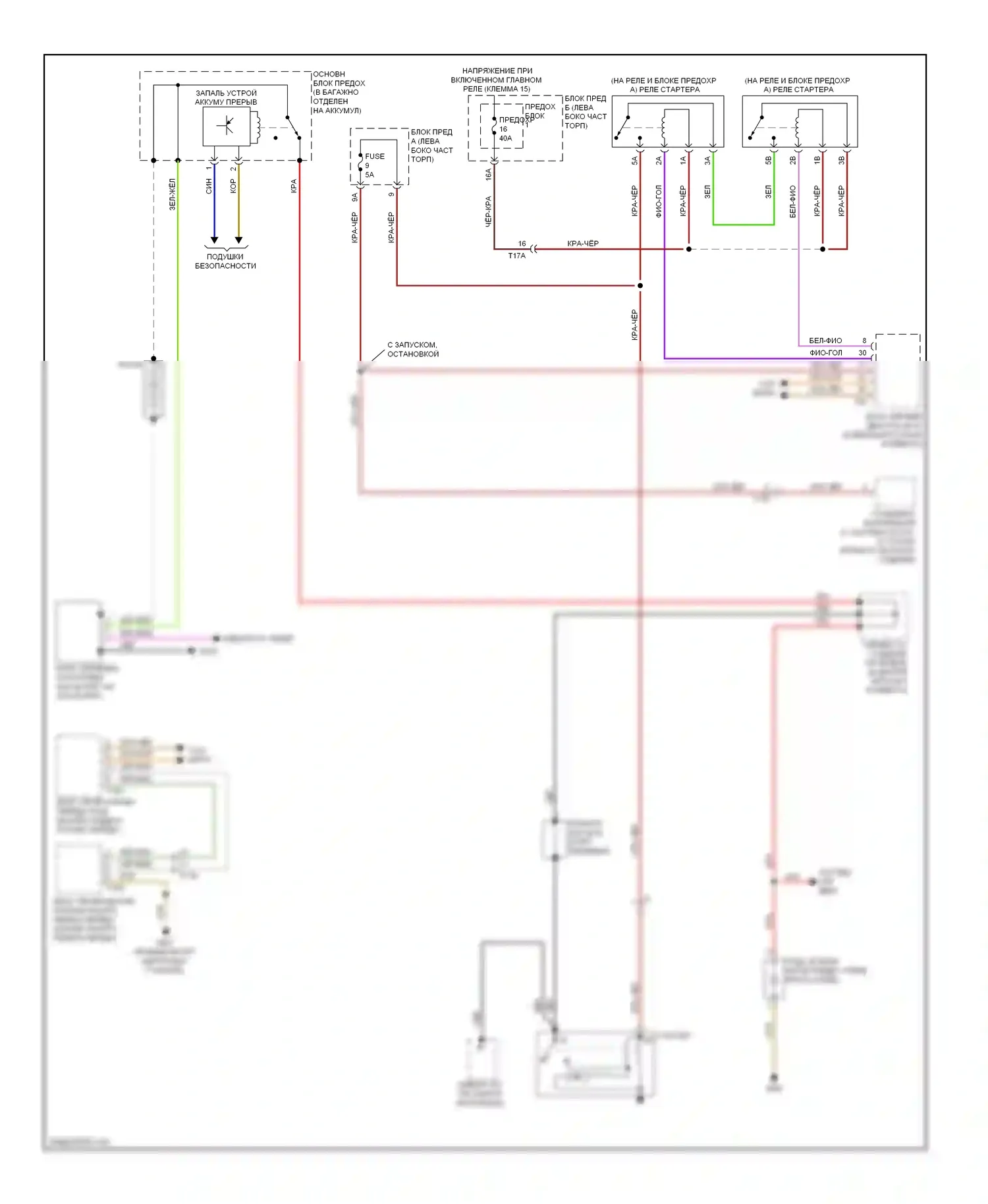 A7 Audi I (2010-2014): Электросхема стартера 