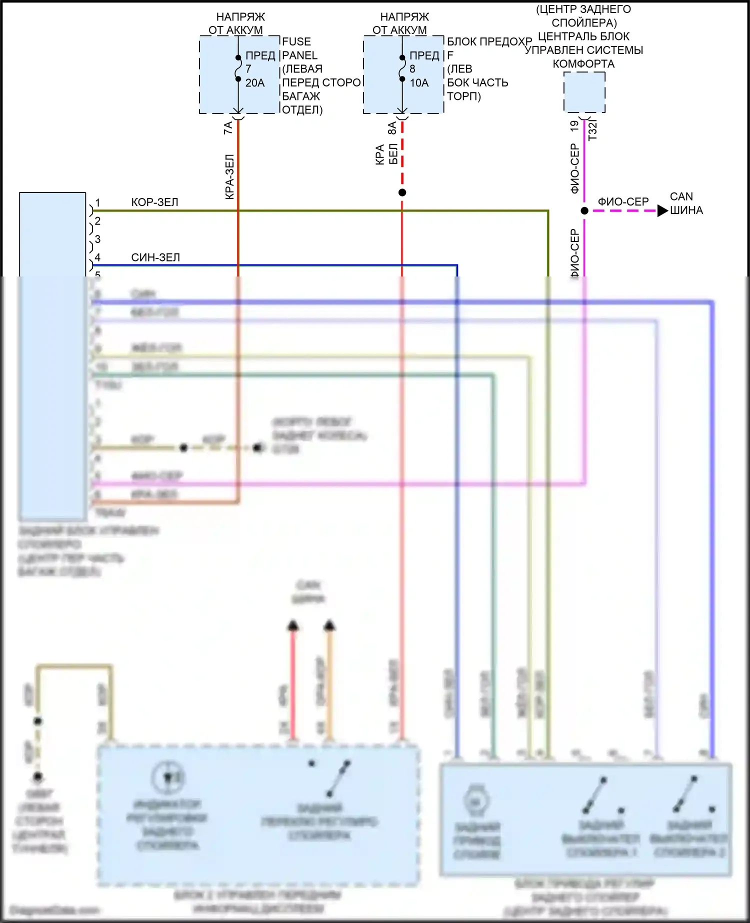 A7 Audi II (2018-2023): Электросхема активных управление кузовом и подвеской 