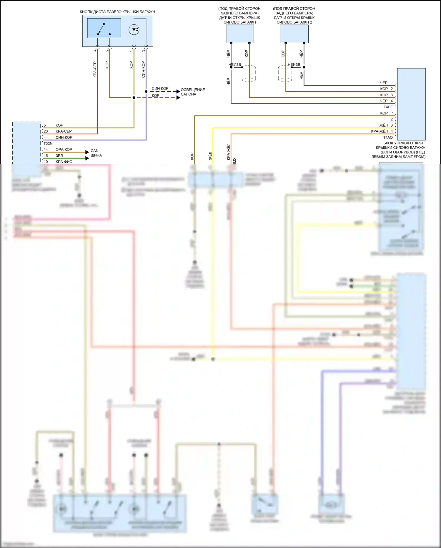 A7 Audi II (2018-2023): Электросхема открытия багажника и лючка топливного бака (2 из 2) 