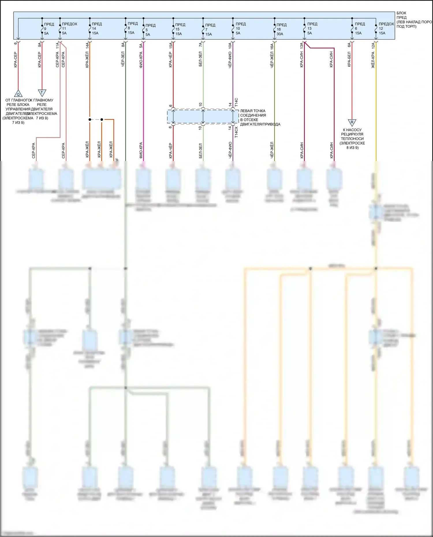 A7 Audi II (2018-2023): Электросхема блока предохранителей реле (9 из 9) 