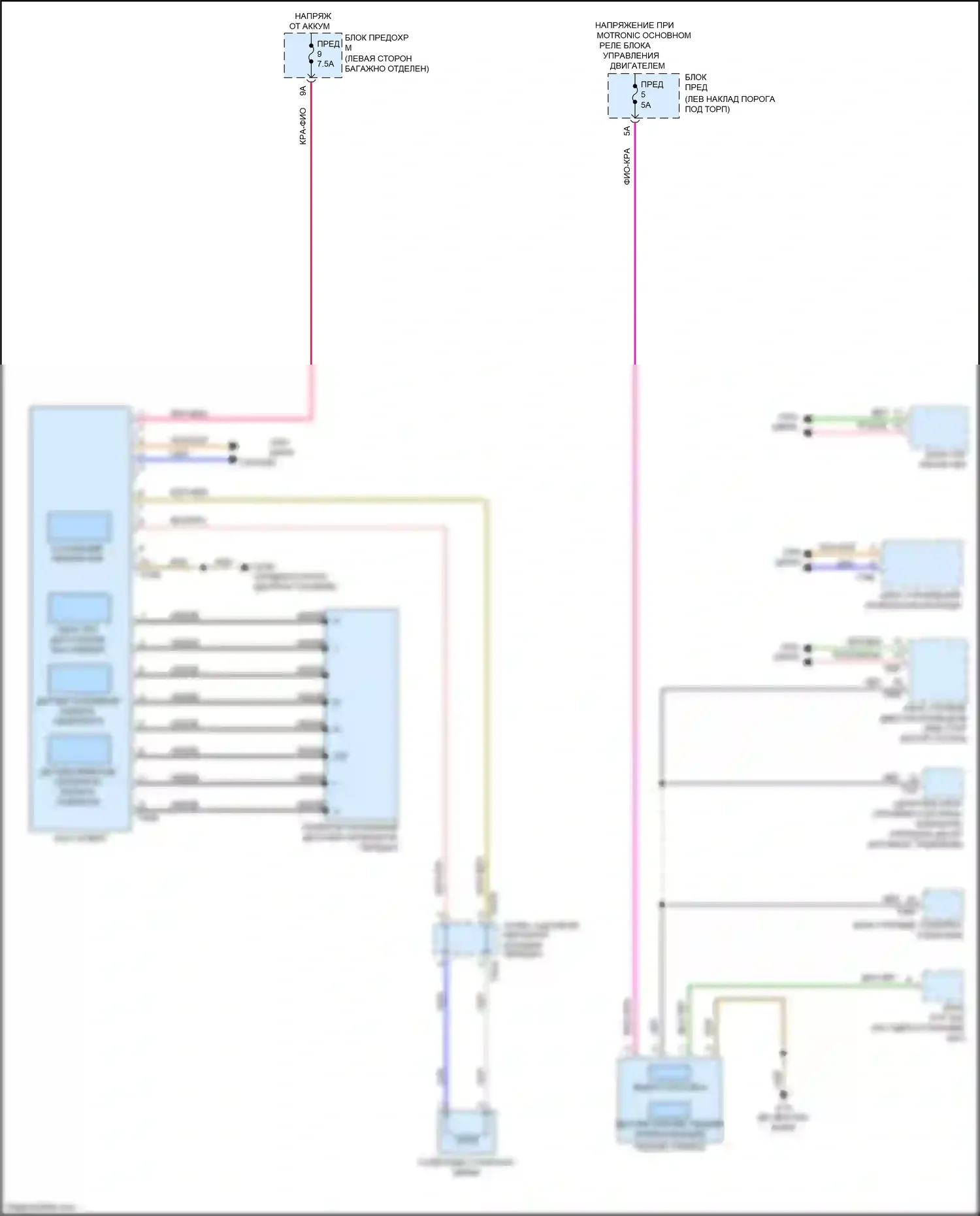A7 Audi II (2018-2023): Электросхема блокировки селектора 