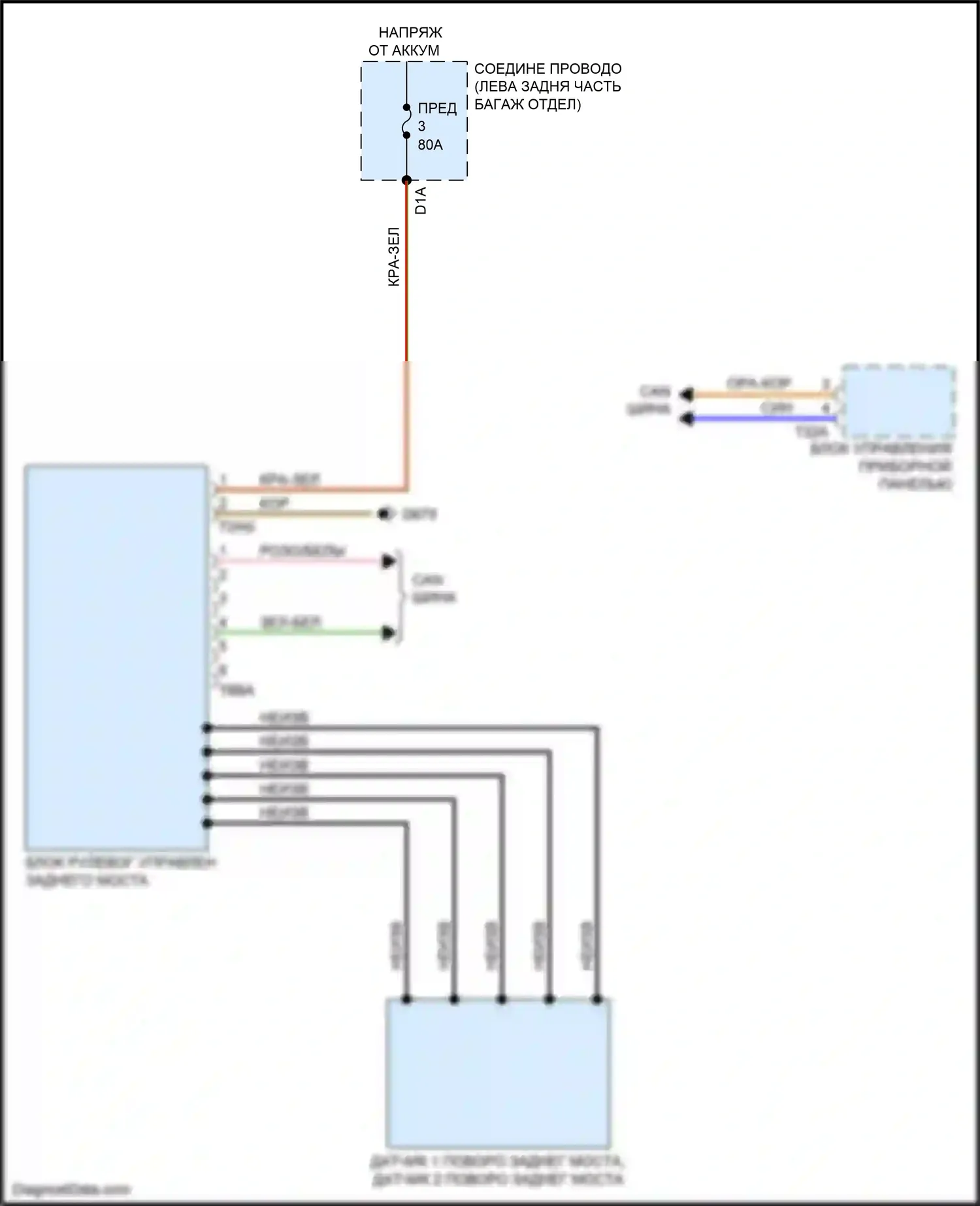 A7 Audi II (2018-2023): Электросхема рулевого управления заднего моста 