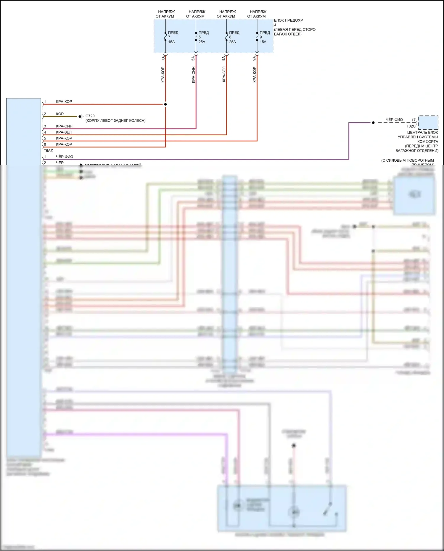 A7 Audi II (2018-2023): Электросхема буксировки прицепа 